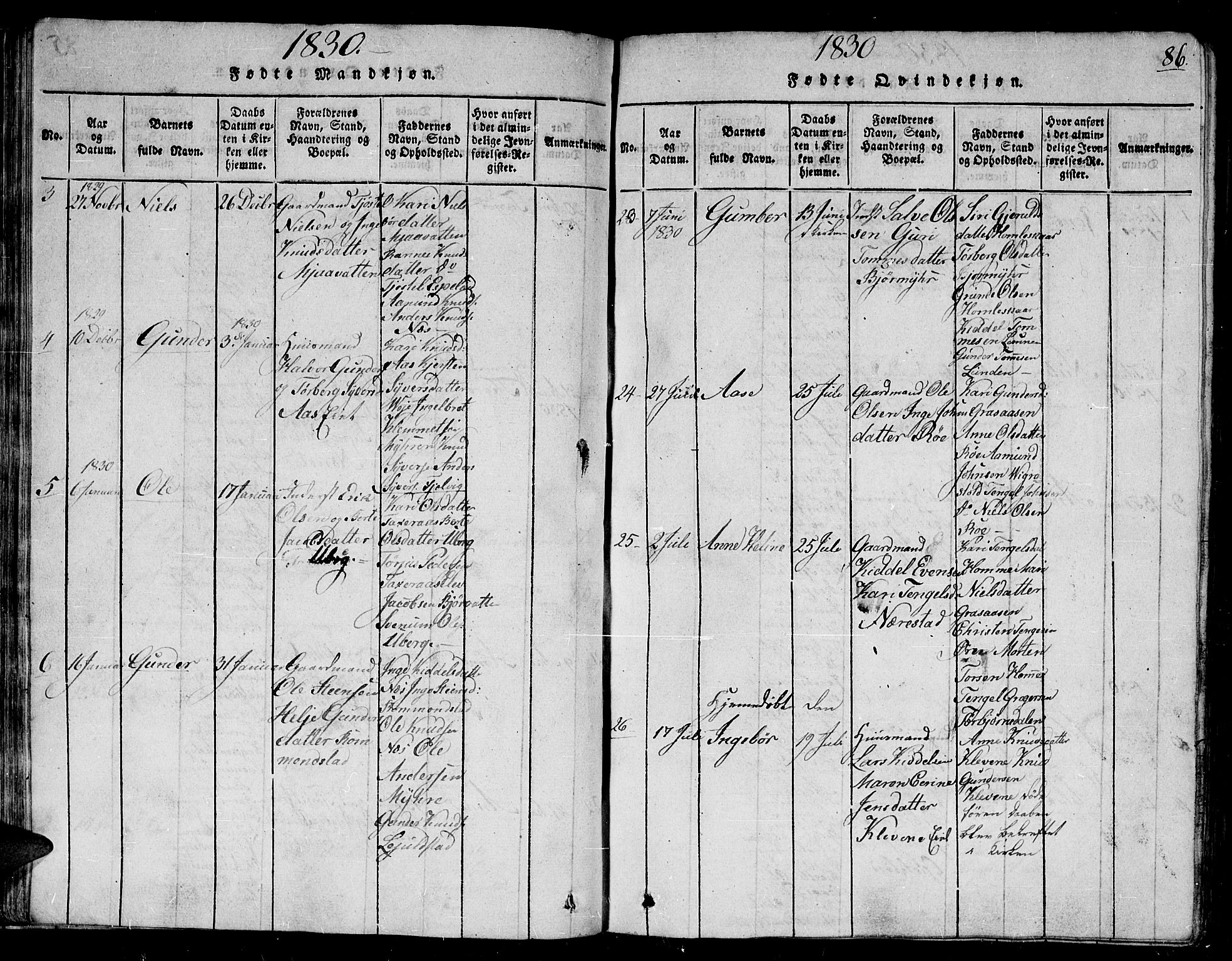 Gjerstad sokneprestkontor, AV/SAK-1111-0014/F/Fb/Fbb/L0001: Parish register (copy) no. B 1, 1813-1863, p. 86