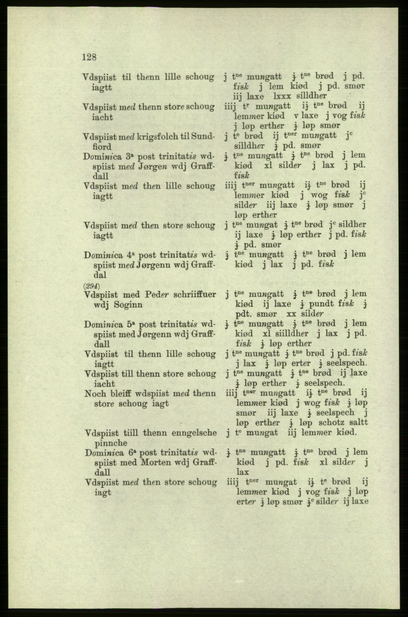 Publikasjoner utgitt av Arkivverket, PUBL/PUBL-001/C/0005: Bind 5: Rekneskap for Bergenhus len 1566-1567: B. Utgift C. Dei nordlandske lena og Finnmark D. Ekstrakt, 1566-1567, p. 128