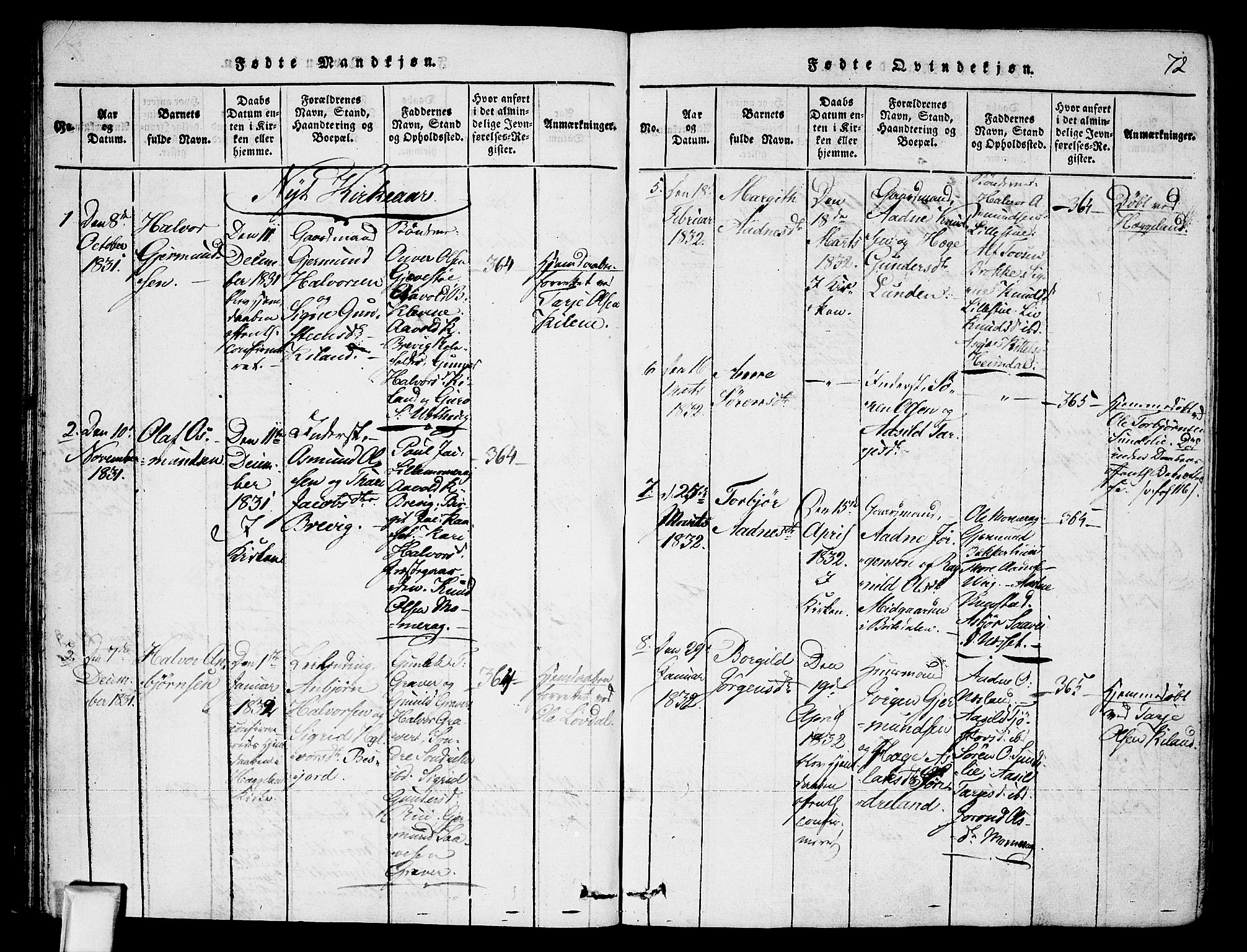 Fyresdal kirkebøker, SAKO/A-263/F/Fa/L0003: Parish register (official) no. I 3, 1815-1840, p. 72