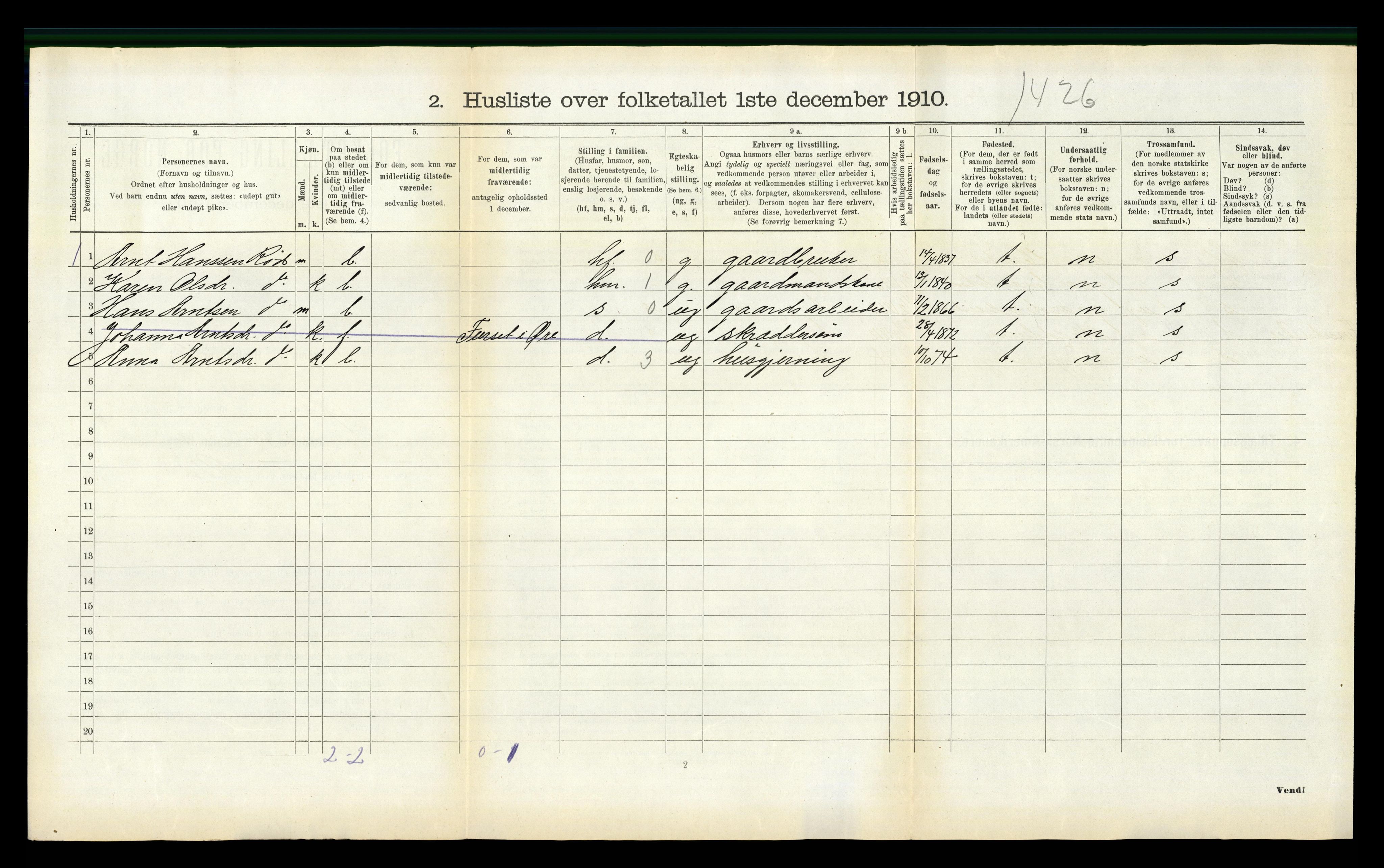 RA, 1910 census for Øre, 1910, p. 600