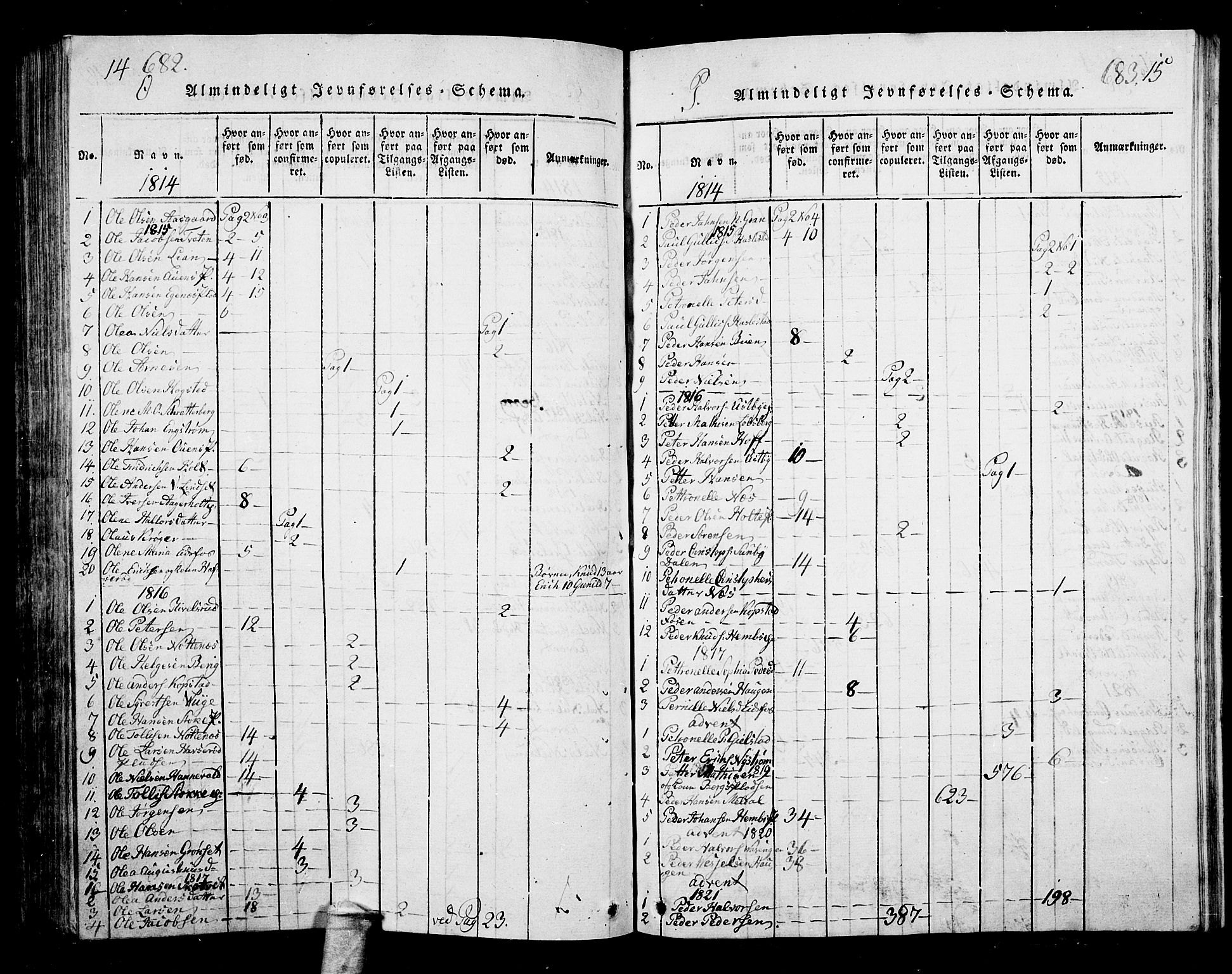 Hof kirkebøker, AV/SAKO-A-64/G/Ga/L0001: Parish register (copy) no. I 1, 1814-1844, p. 682-683