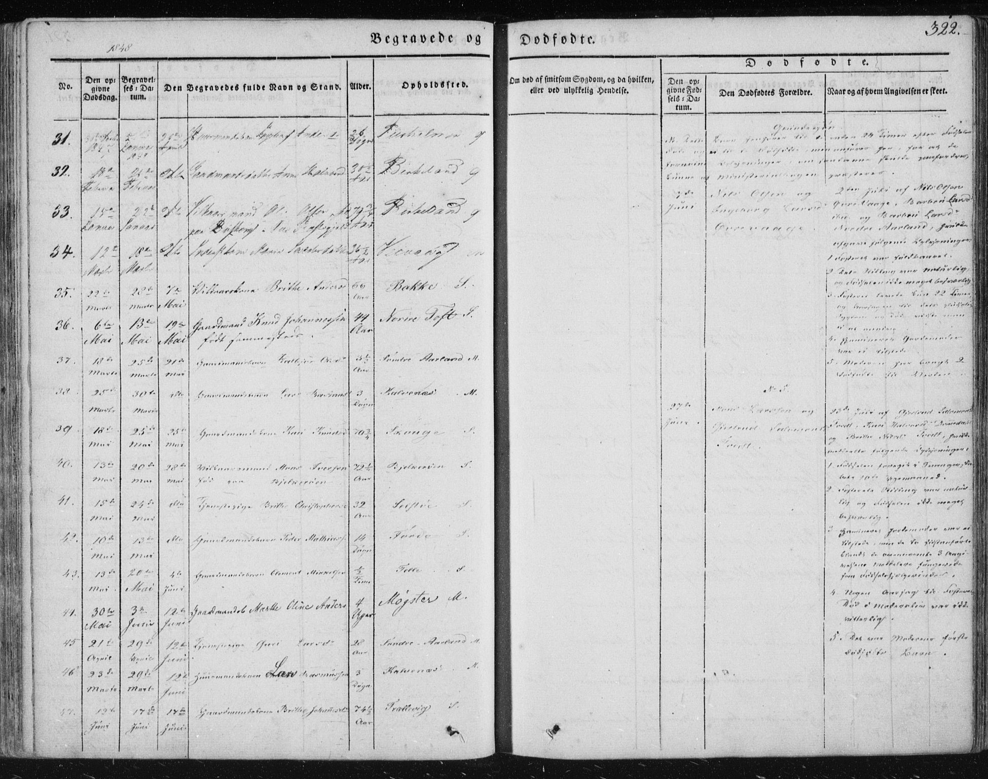 Sund sokneprestembete, AV/SAB-A-99930: Parish register (official) no. A 13, 1835-1849, p. 322