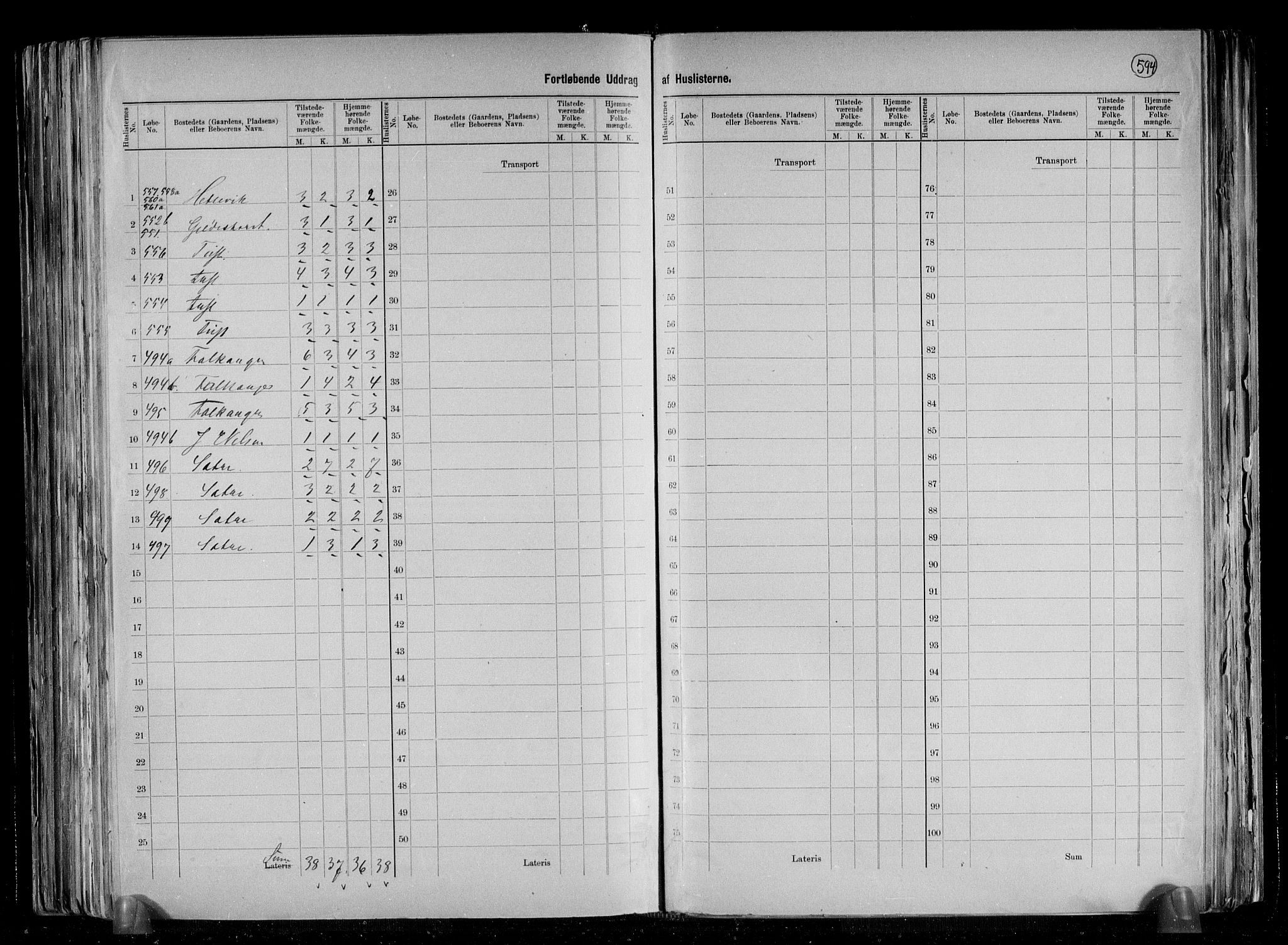 RA, 1891 census for 1254 Hamre, 1891, p. 28