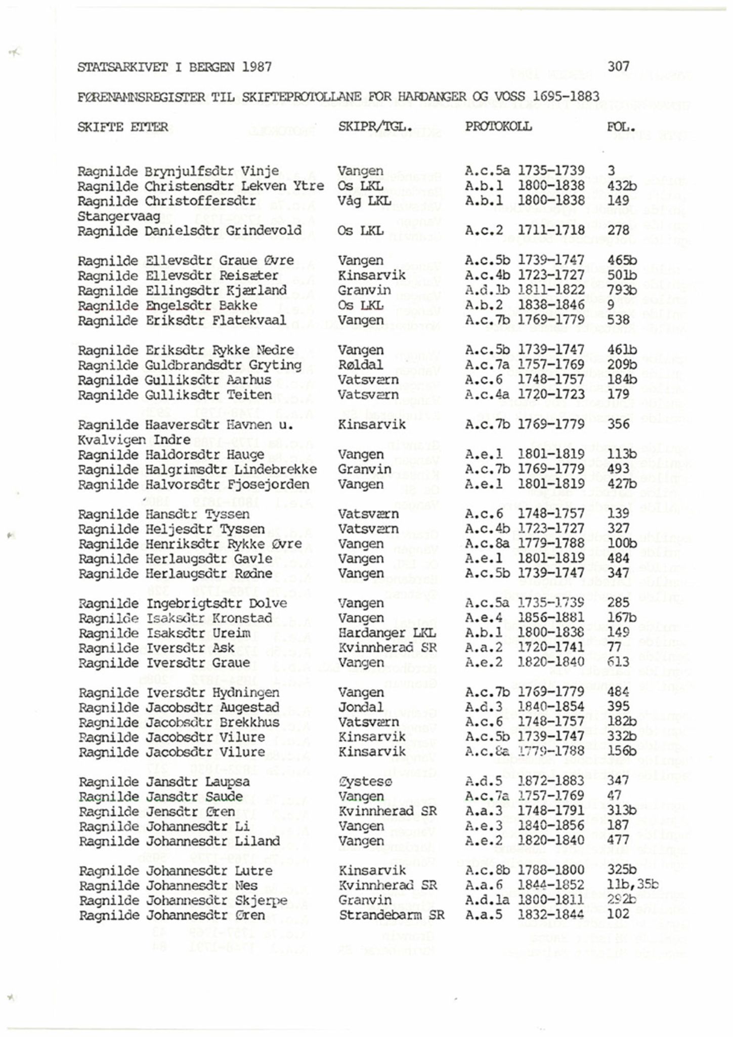 Hardanger og Voss sorenskriveri, SAB/A-2501/4, 1695-1883, p. 307