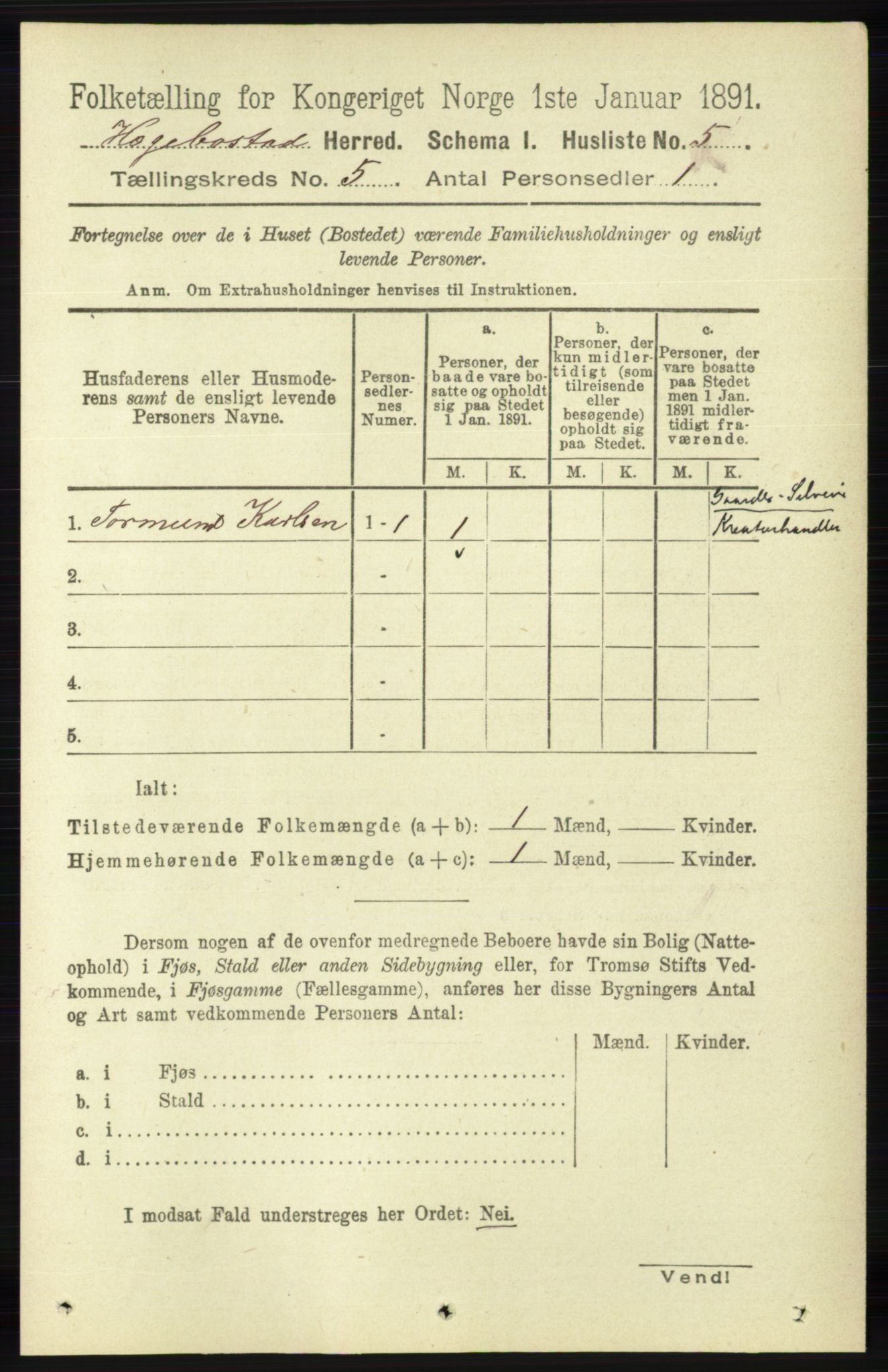 RA, 1891 census for 1034 Hægebostad, 1891, p. 1435