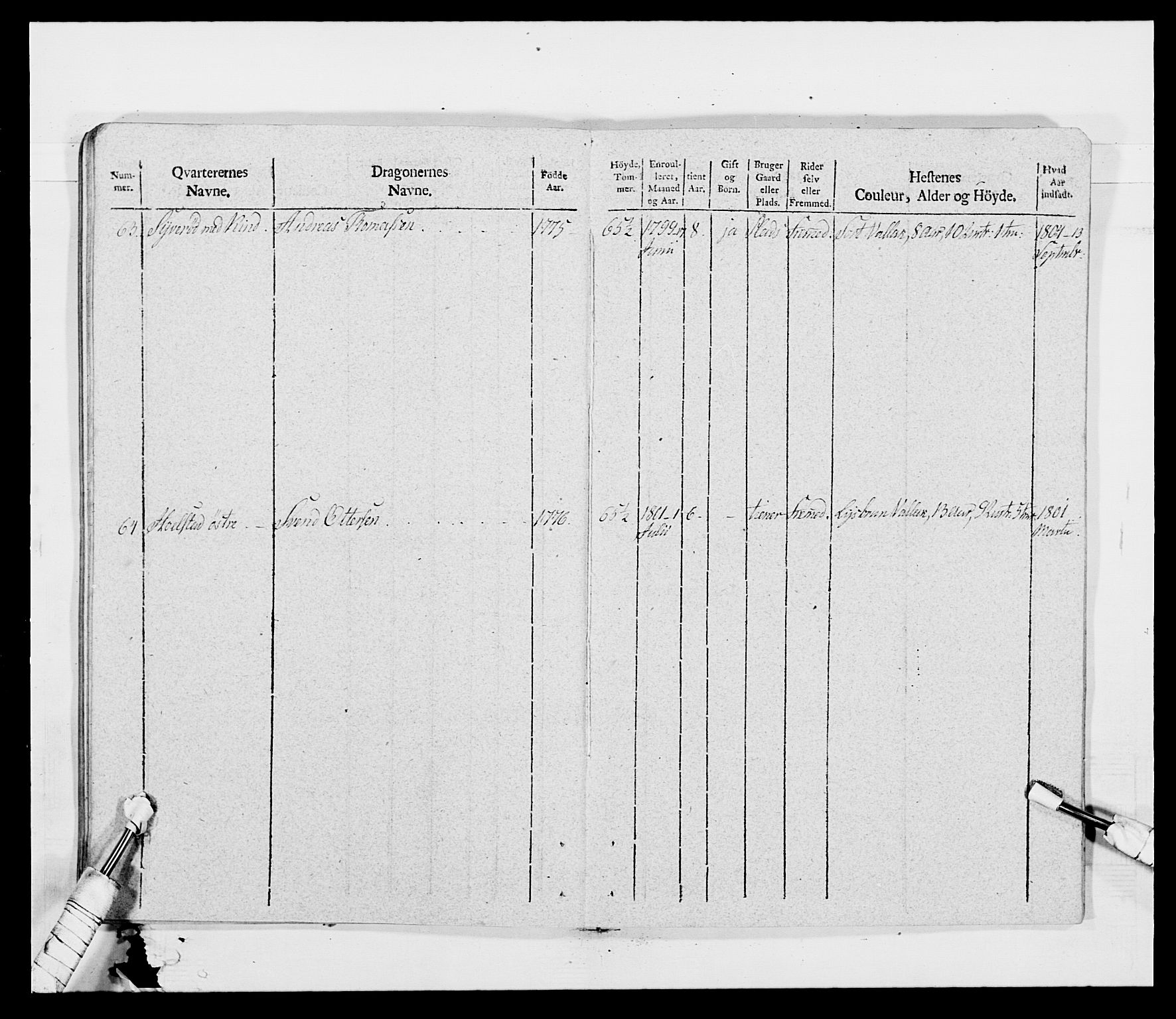 Generalitets- og kommissariatskollegiet, Det kongelige norske kommissariatskollegium, AV/RA-EA-5420/E/Eh/L0011: Smålenske dragonregiment, 1795-1807, p. 577