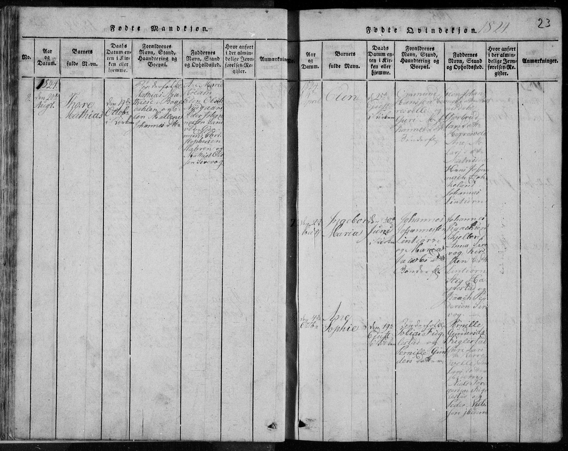 Eigersund sokneprestkontor, AV/SAST-A-101807/S08/L0008: Parish register (official) no. A 8, 1816-1847, p. 23