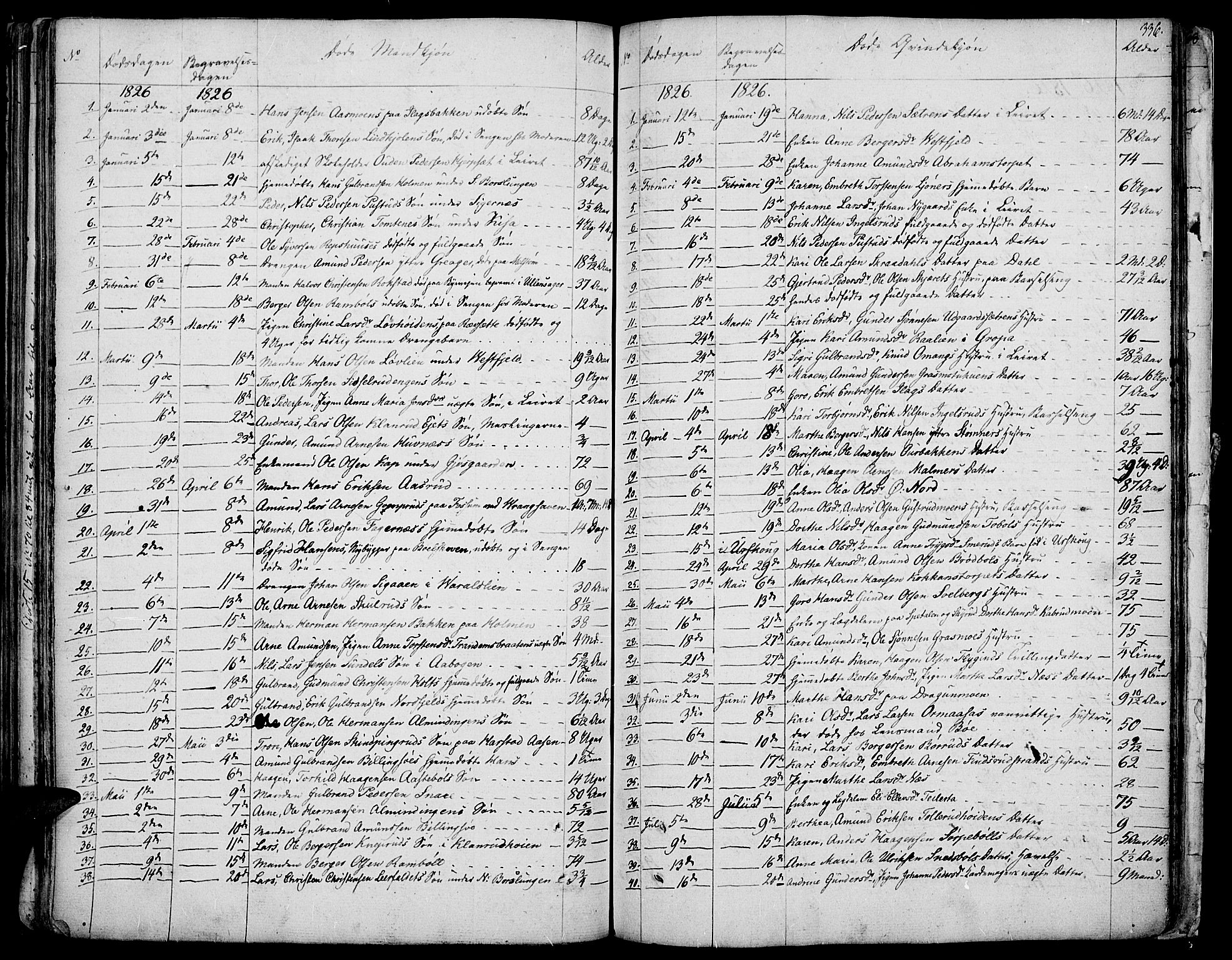 Vinger prestekontor, SAH/PREST-024/H/Ha/Haa/L0007: Parish register (official) no. 7, 1826-1839, p. 336