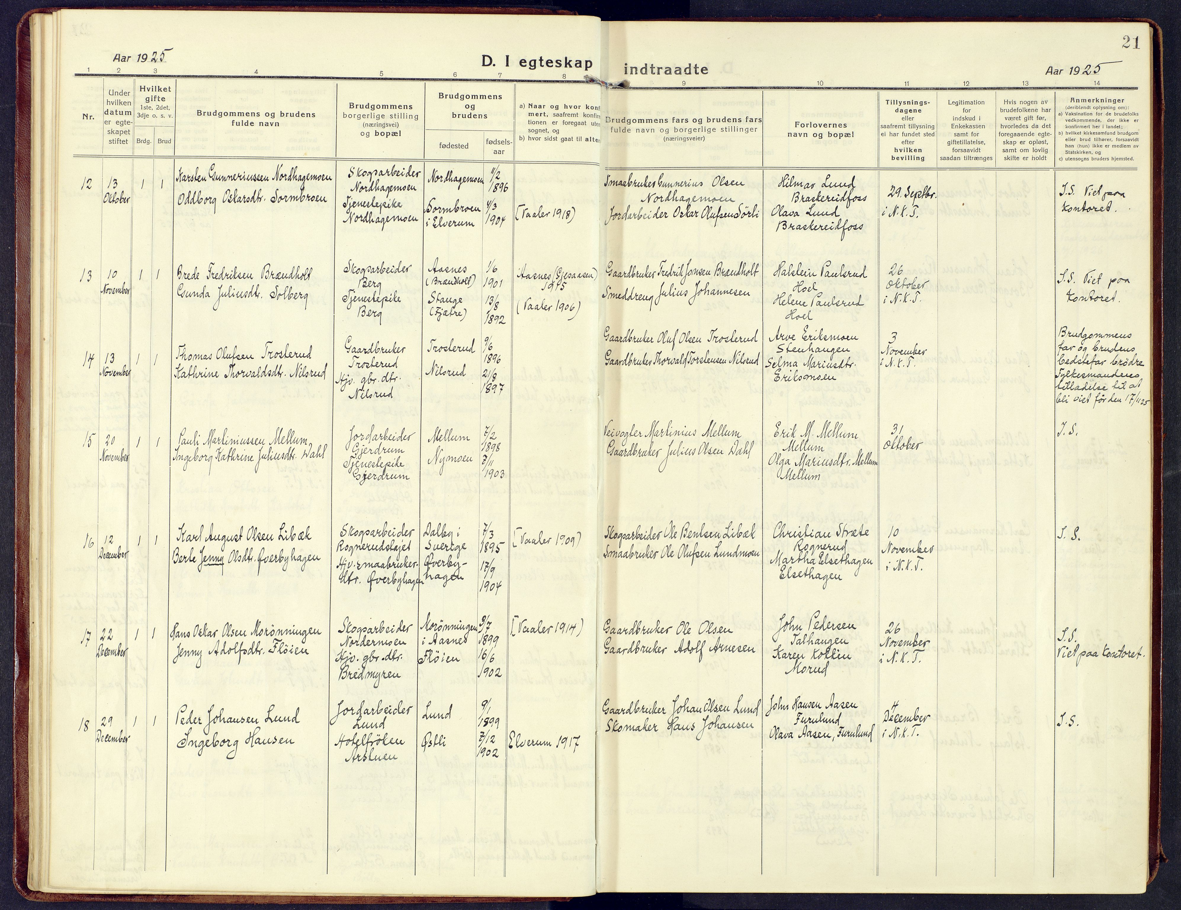 Våler prestekontor, Hedmark, AV/SAH-PREST-040/H/Ha/Haa/L0011: Parish register (official) no. 11, 1919-1933, p. 21