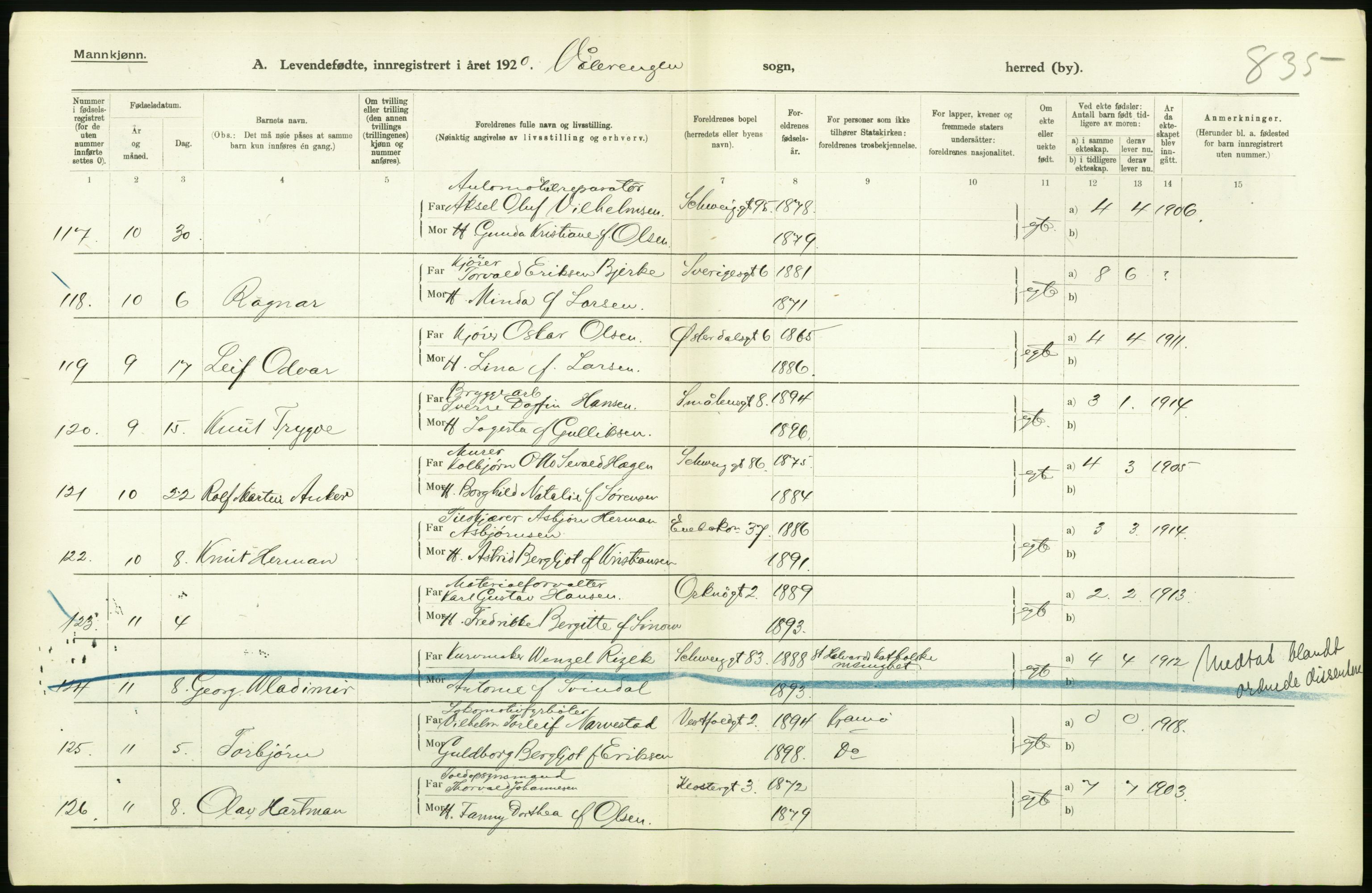 Statistisk sentralbyrå, Sosiodemografiske emner, Befolkning, AV/RA-S-2228/D/Df/Dfb/Dfbj/L0008: Kristiania: Levendefødte menn og kvinner., 1920, p. 108