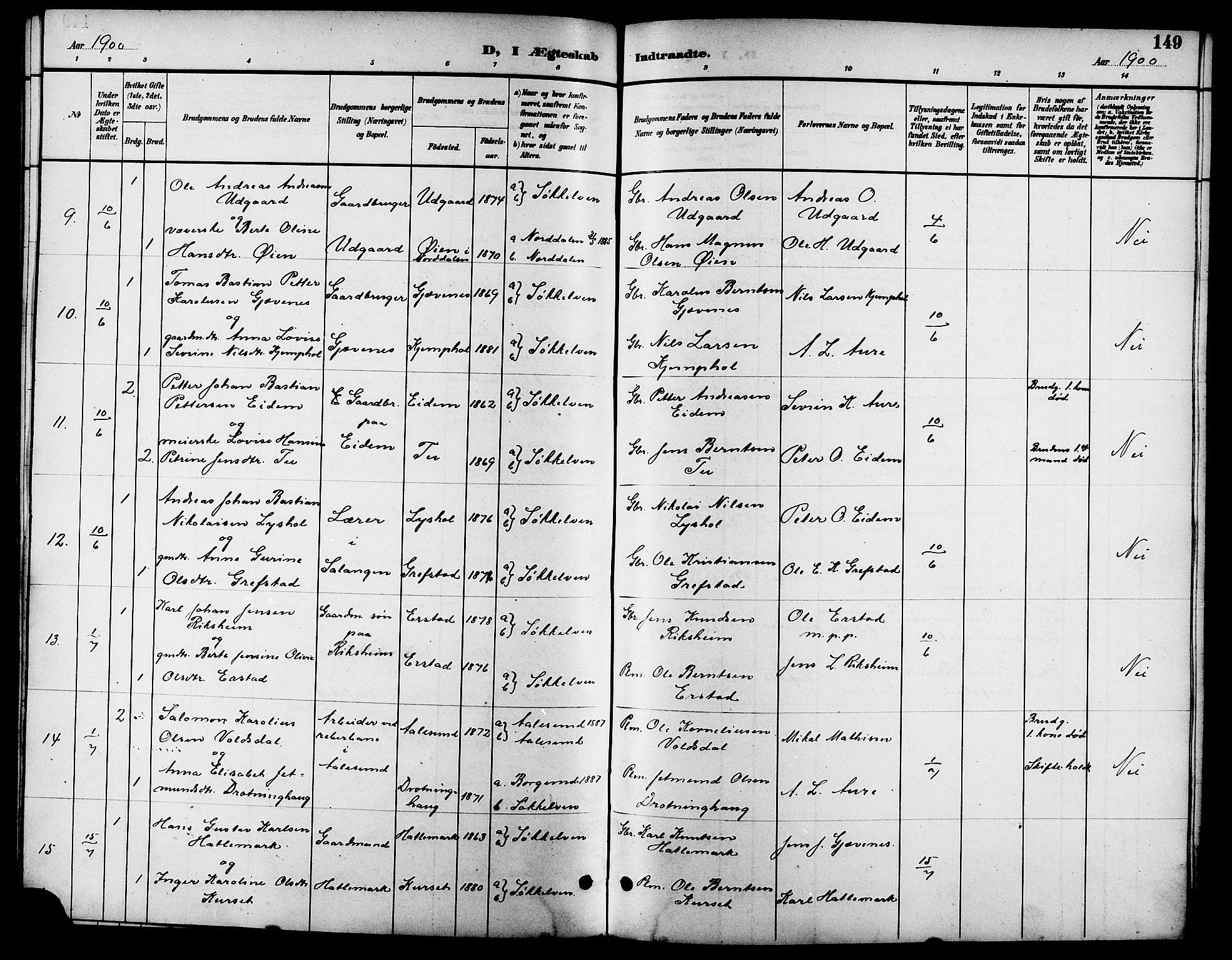 Ministerialprotokoller, klokkerbøker og fødselsregistre - Møre og Romsdal, SAT/A-1454/523/L0340: Parish register (copy) no. 523C03, 1892-1902, p. 149