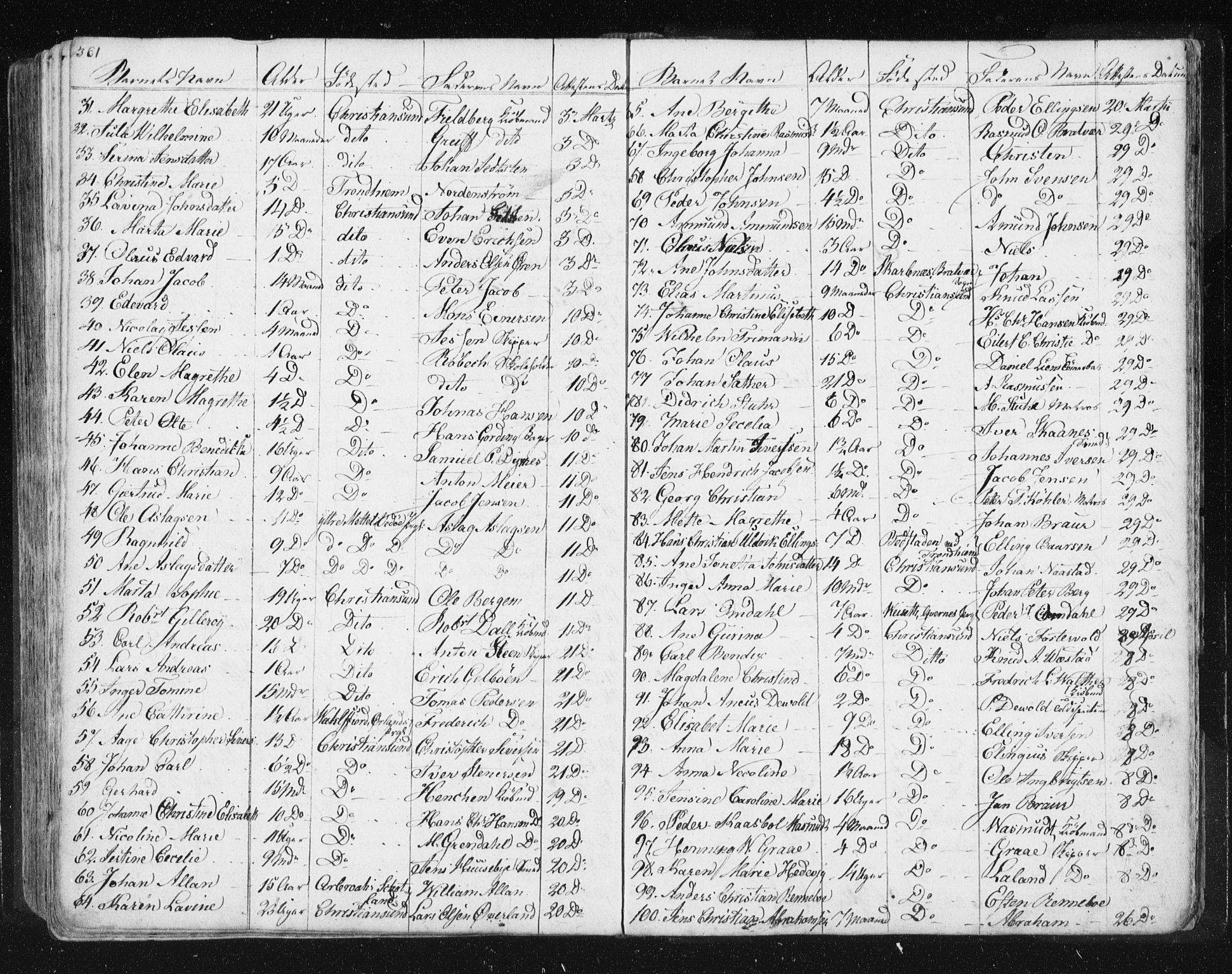 Ministerialprotokoller, klokkerbøker og fødselsregistre - Møre og Romsdal, AV/SAT-A-1454/572/L0841: Parish register (official) no. 572A04, 1784-1819, p. 361