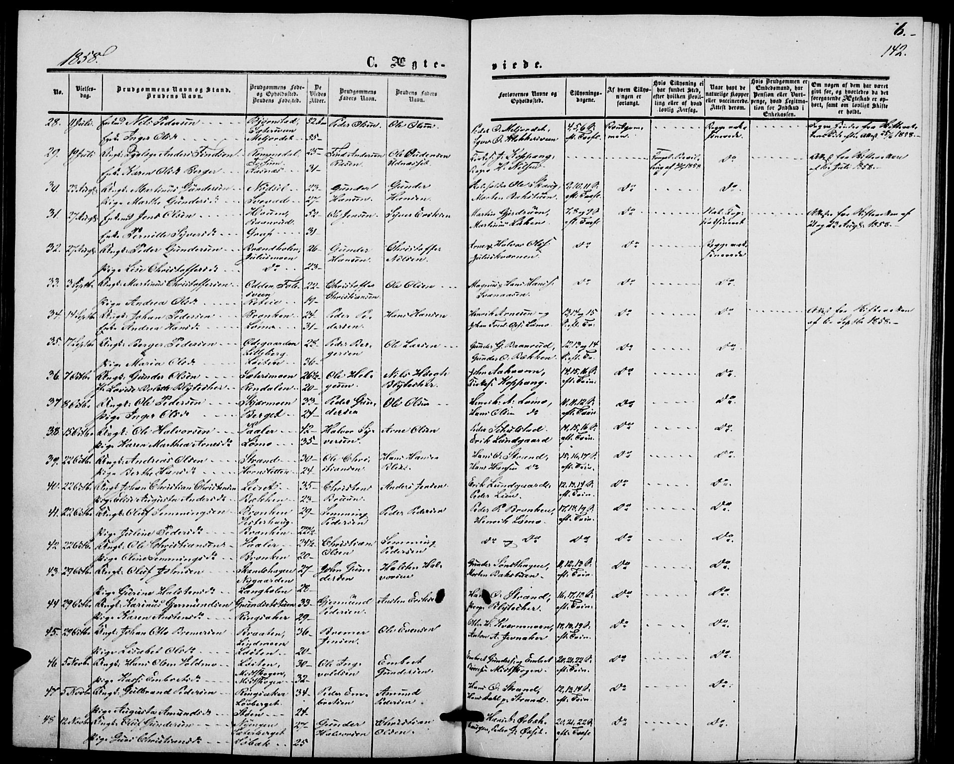 Elverum prestekontor, AV/SAH-PREST-044/H/Ha/Hab/L0003: Parish register (copy) no. 3, 1856-1865, p. 142