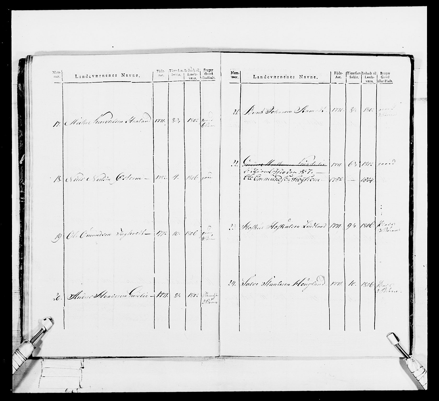 Generalitets- og kommissariatskollegiet, Det kongelige norske kommissariatskollegium, AV/RA-EA-5420/E/Eh/L0113: Vesterlenske nasjonale infanteriregiment, 1812, p. 293