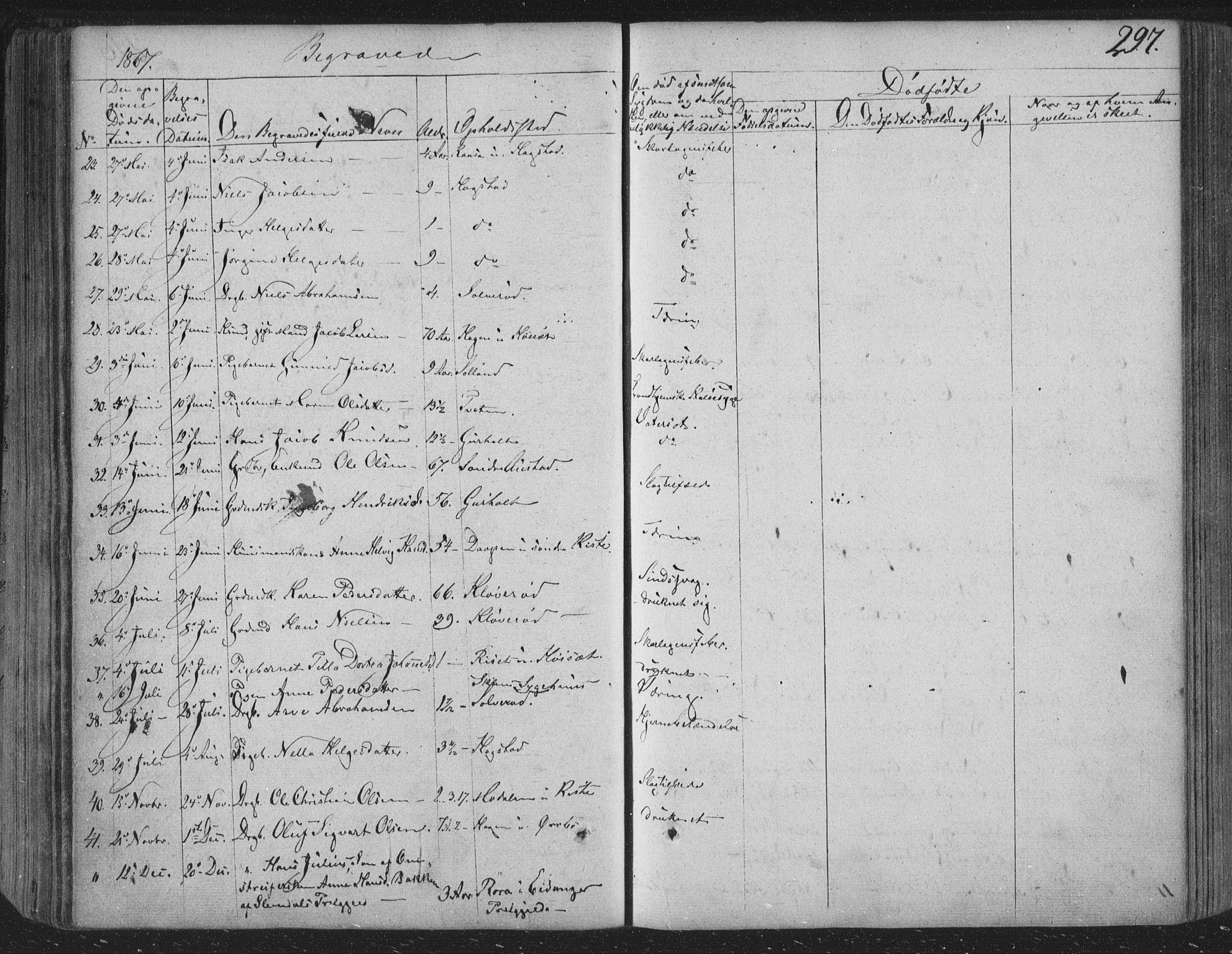 Siljan kirkebøker, SAKO/A-300/F/Fa/L0001: Parish register (official) no. 1, 1831-1870, p. 297
