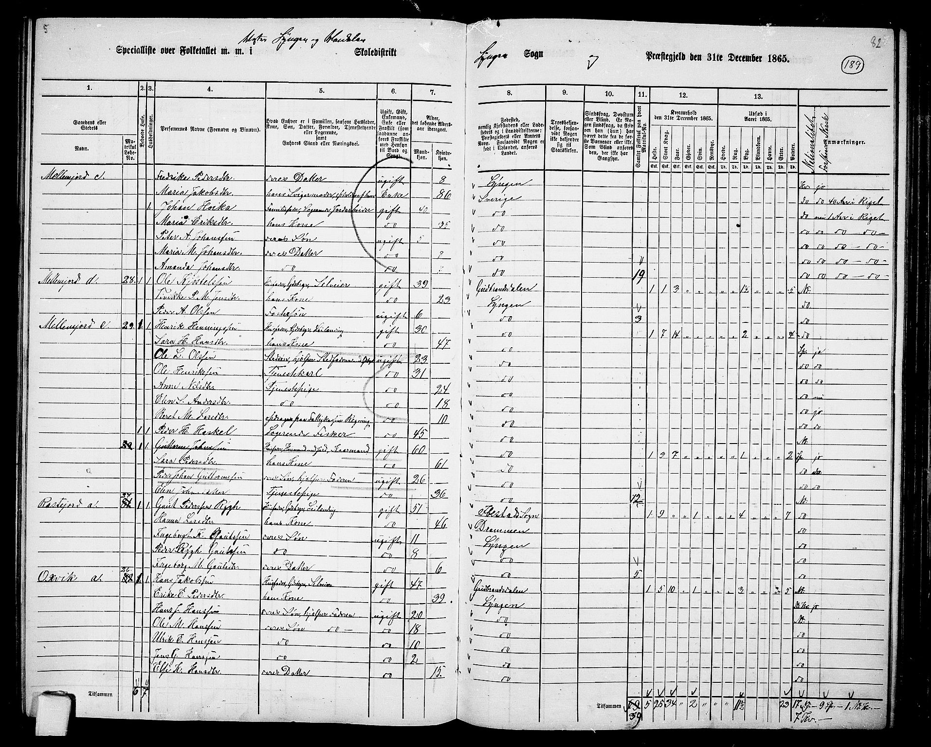 RA, 1865 census for Lyngen, 1865, p. 24