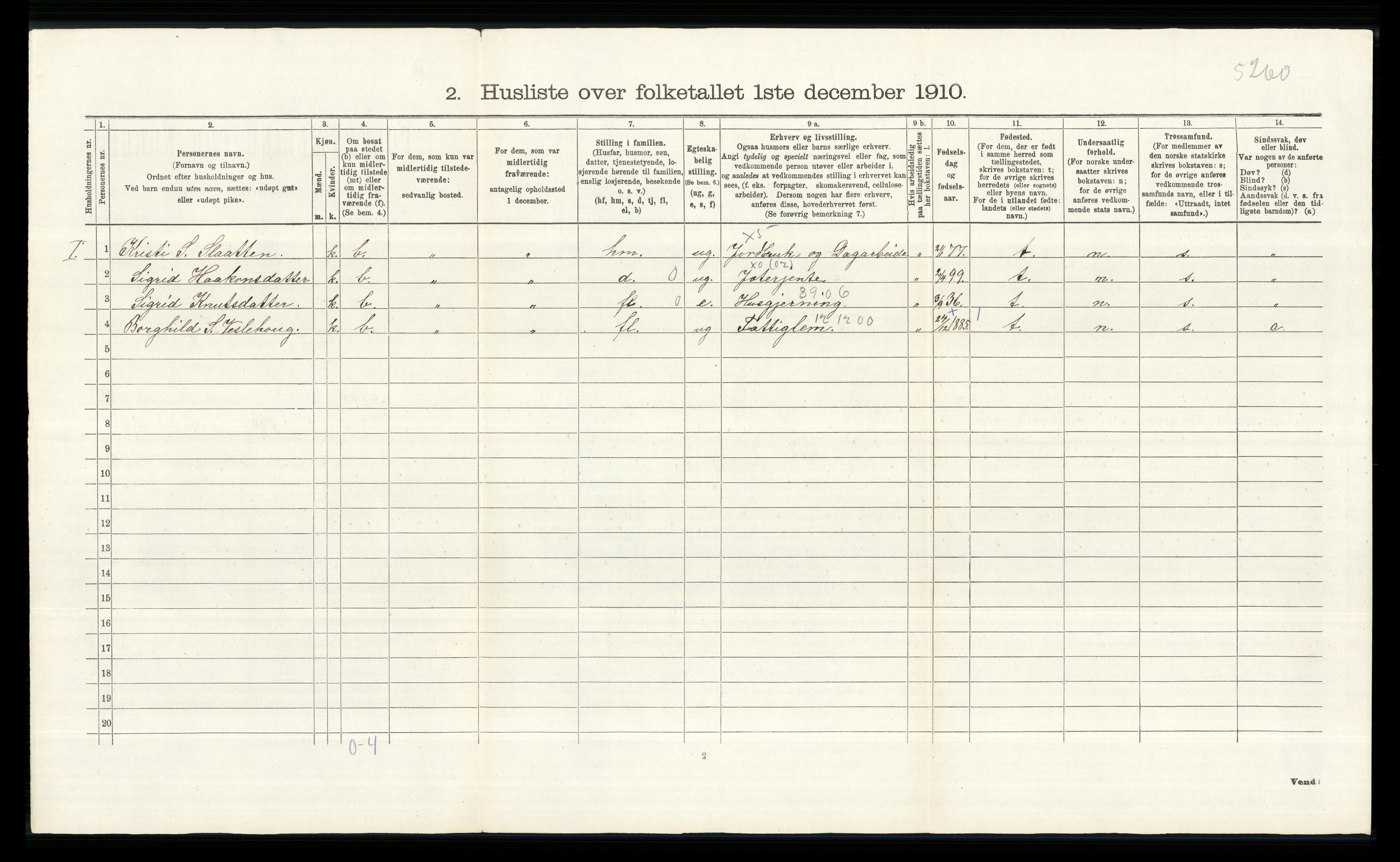 RA, 1910 census for Ål, 1910, p. 682