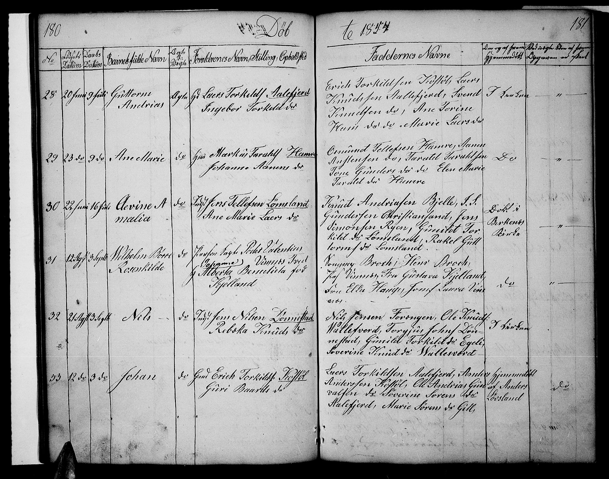 Tveit sokneprestkontor, AV/SAK-1111-0043/F/Fb/L0002: Parish register (copy) no. B 2, 1835-1854, p. 180-181