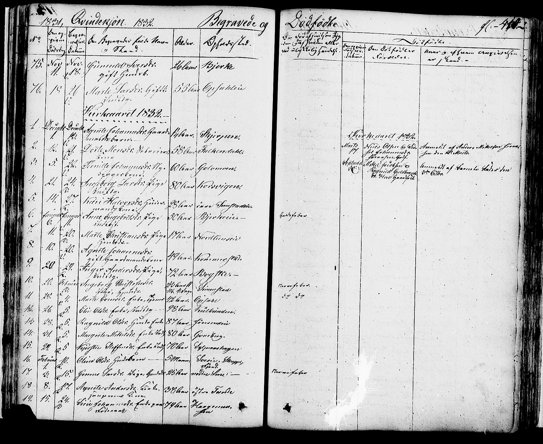 Ringsaker prestekontor, SAH/PREST-014/K/Ka/L0007: Parish register (official) no. 7B, 1826-1837, p. 414