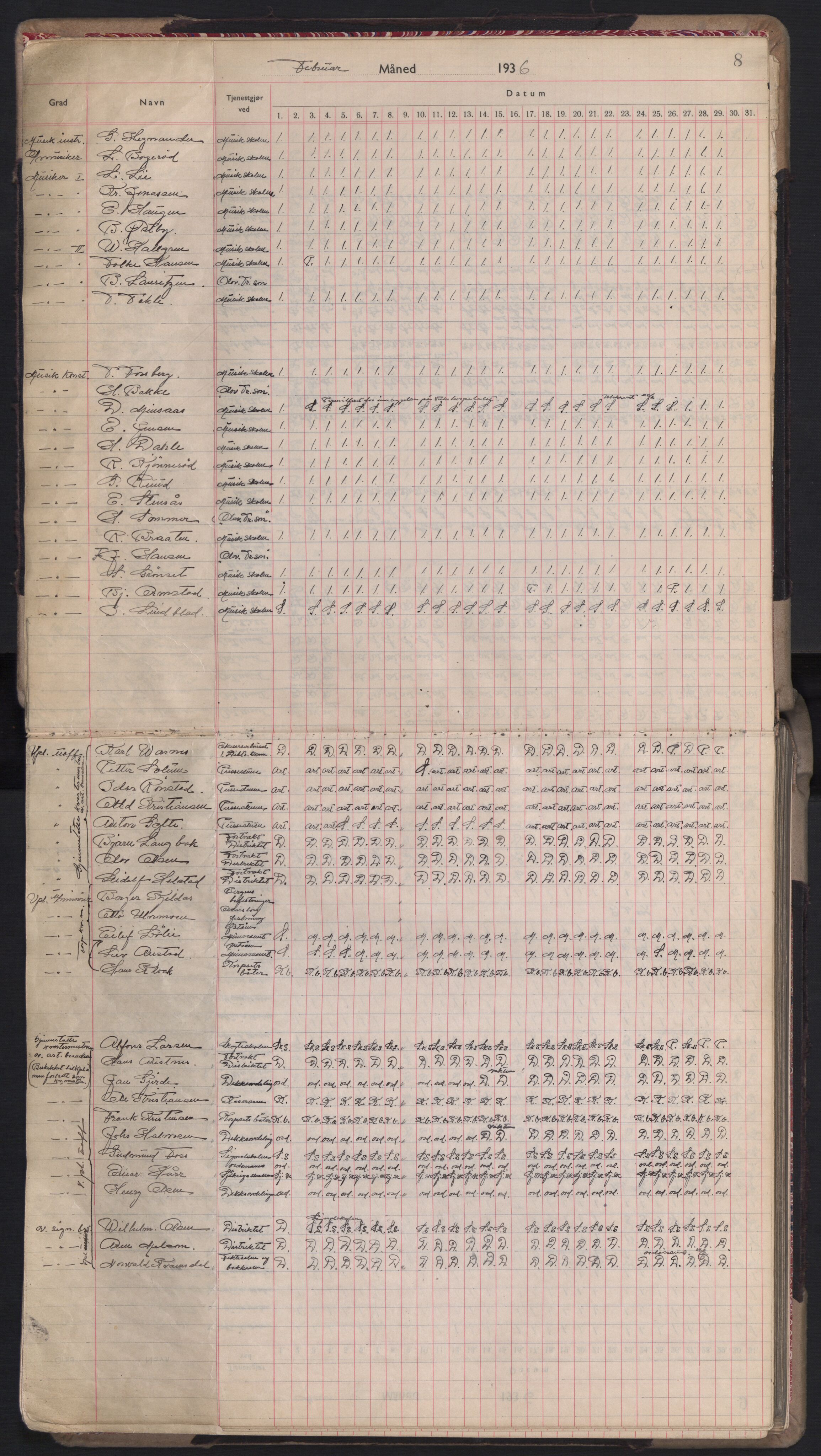 Forsvaret, Sjømilitære korps, Håndverkskorpset og Minekorpset, AV/RA-RAFA-1907/P/Pd/L0001: Mønstringsbok, 1936-1940, p. 8