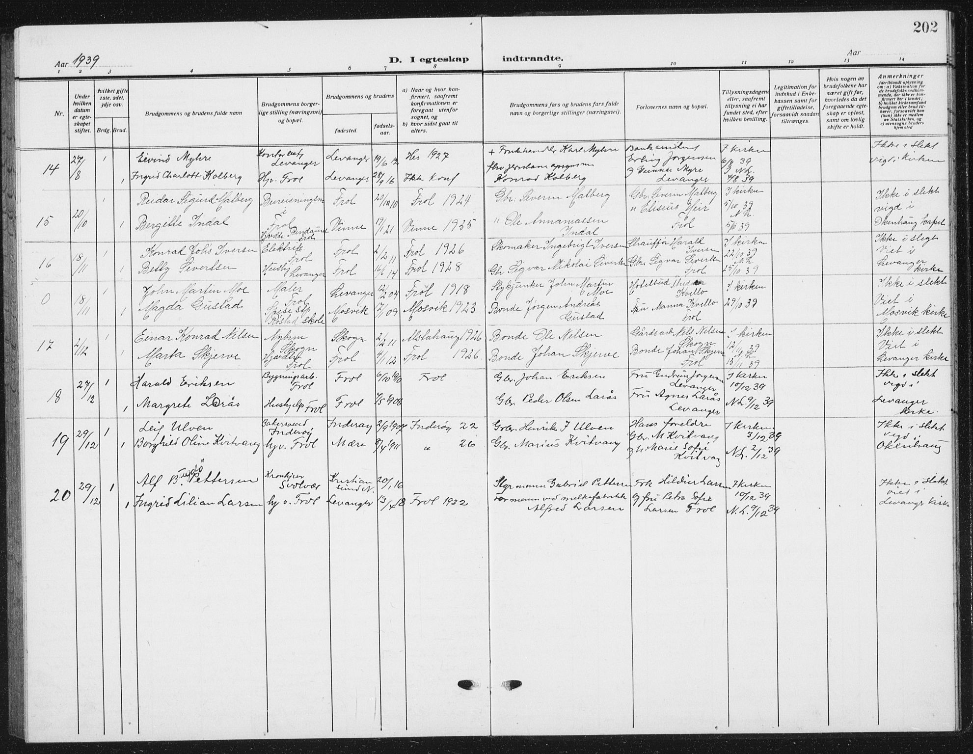 Ministerialprotokoller, klokkerbøker og fødselsregistre - Nord-Trøndelag, SAT/A-1458/721/L0209: Parish register (copy) no. 721C02, 1918-1940, p. 202