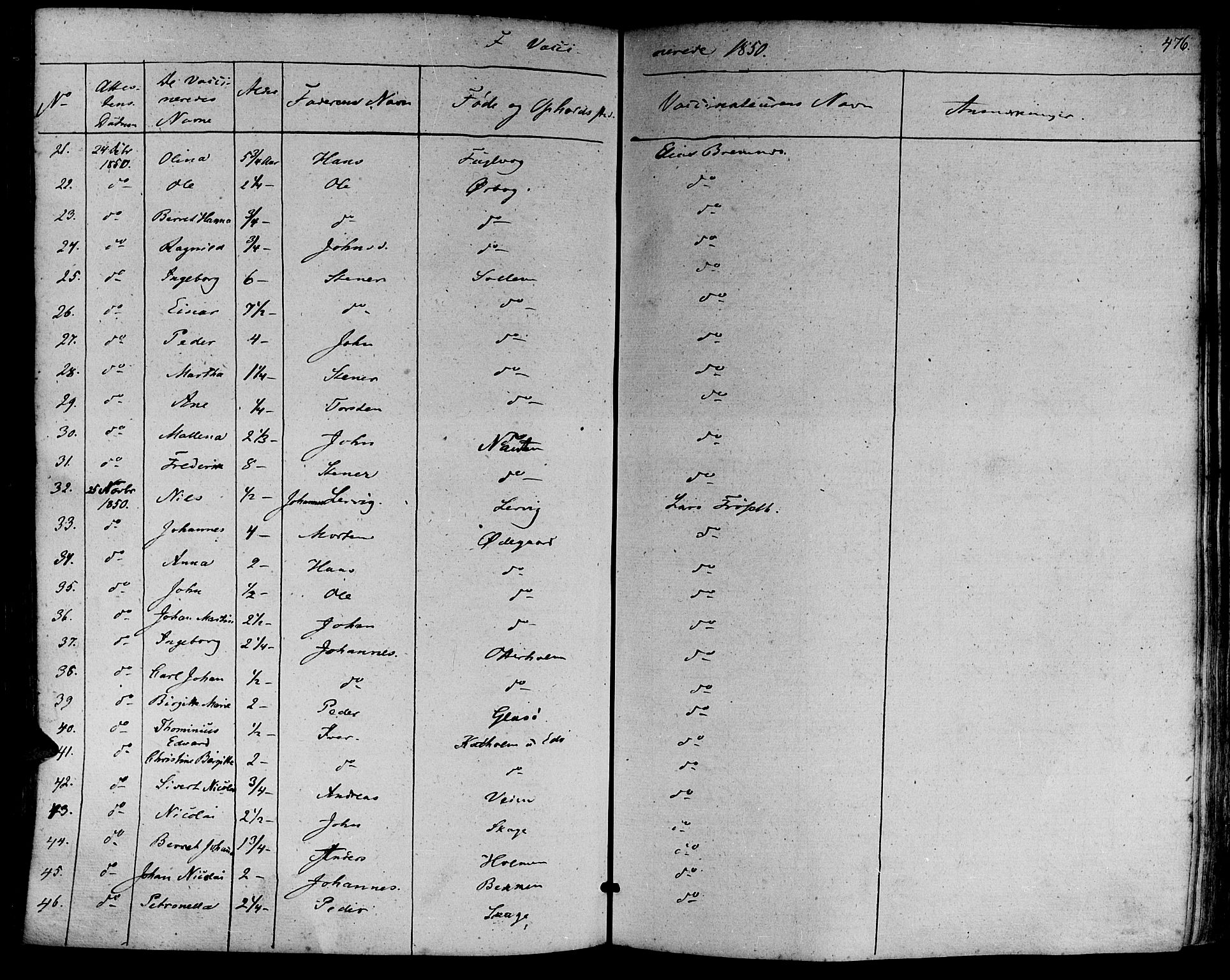 Ministerialprotokoller, klokkerbøker og fødselsregistre - Møre og Romsdal, AV/SAT-A-1454/581/L0936: Parish register (official) no. 581A04, 1836-1852, p. 476