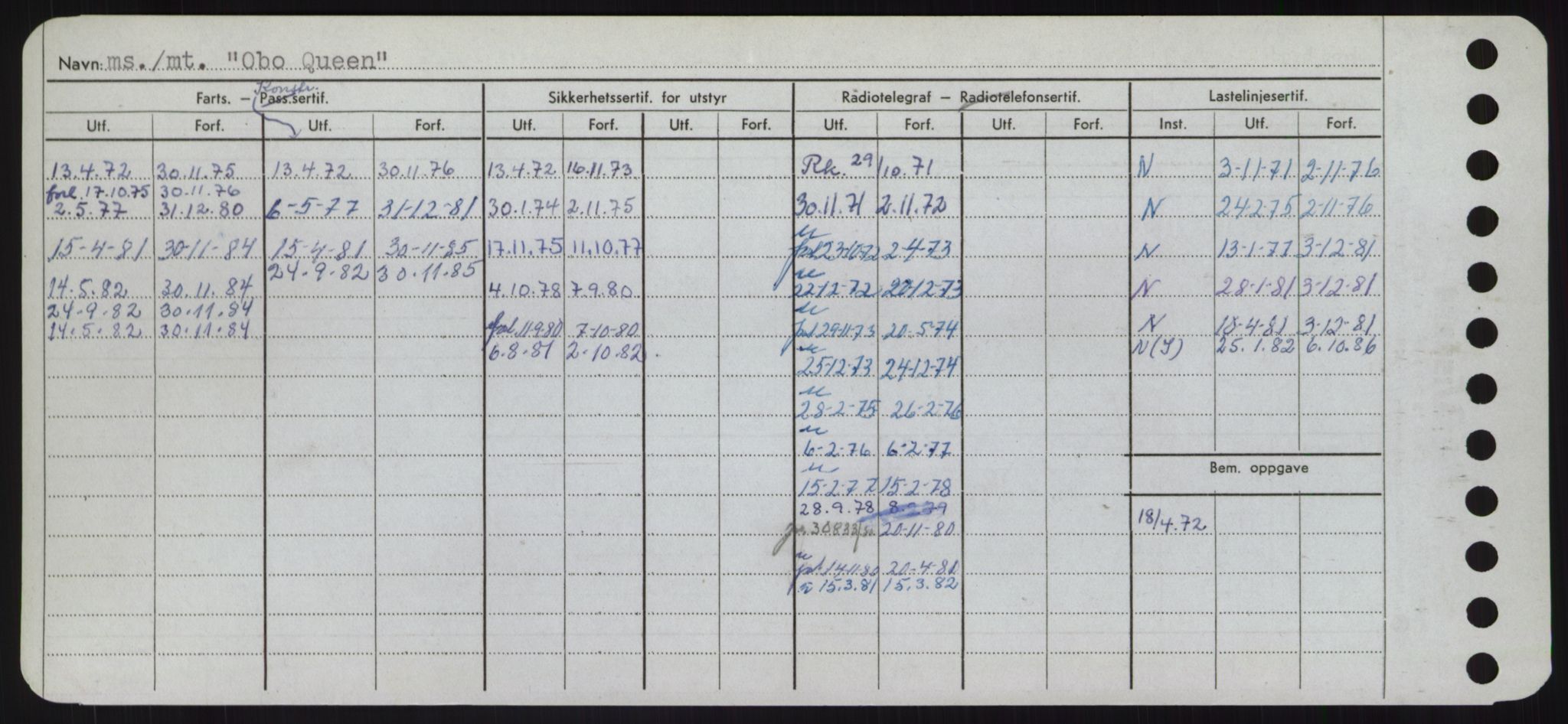 Sjøfartsdirektoratet med forløpere, Skipsmålingen, RA/S-1627/H/Hd/L0028: Fartøy, O, p. 46