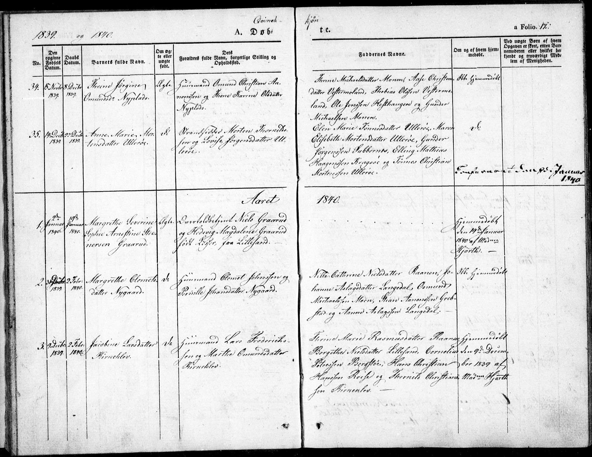 Vestre Moland sokneprestkontor, SAK/1111-0046/F/Fb/Fbb/L0002: Parish register (copy) no. B 2, 1836-1851, p. 17