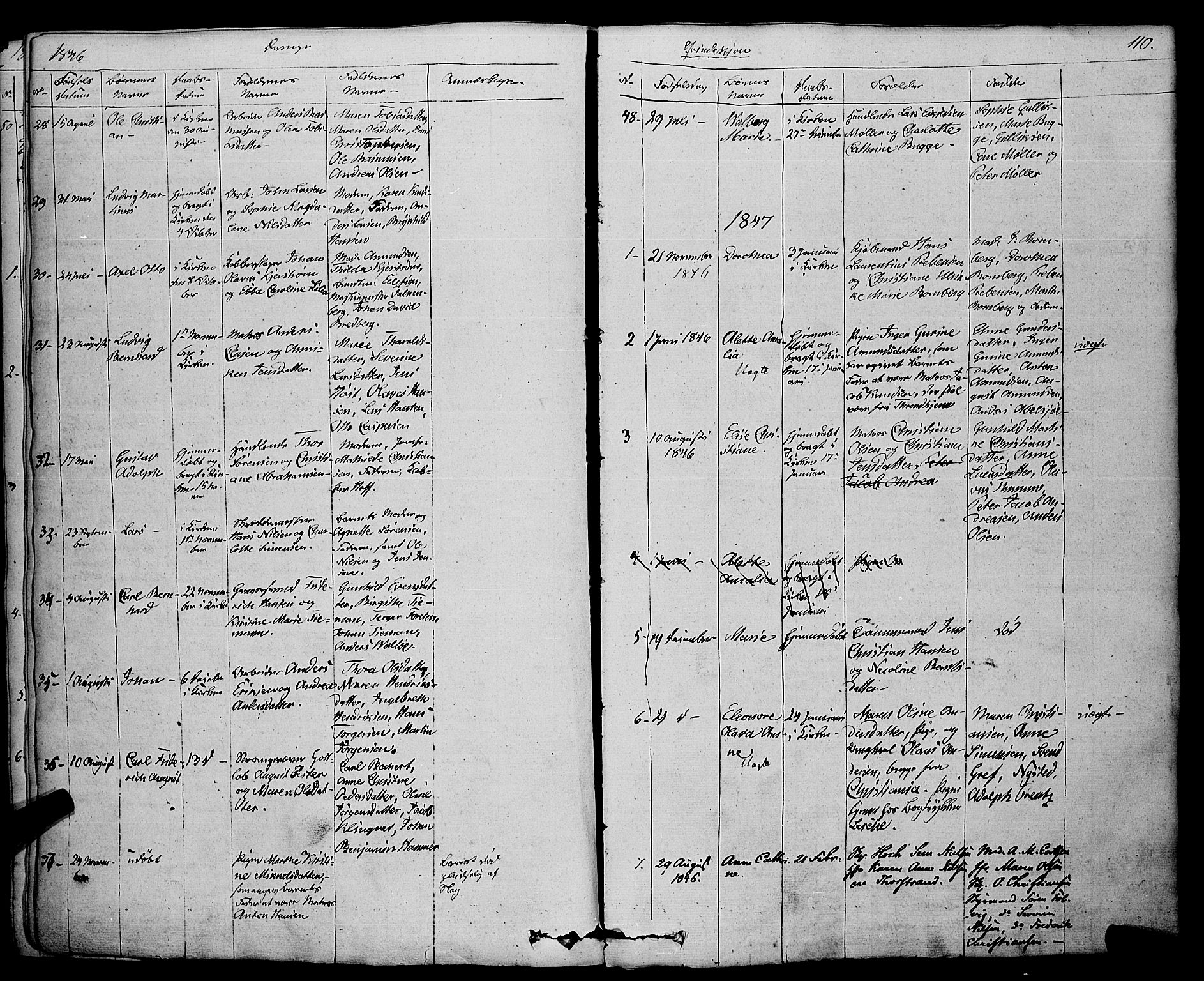 Larvik kirkebøker, SAKO/A-352/F/Fa/L0002: Parish register (official) no. I 2, 1825-1847, p. 110