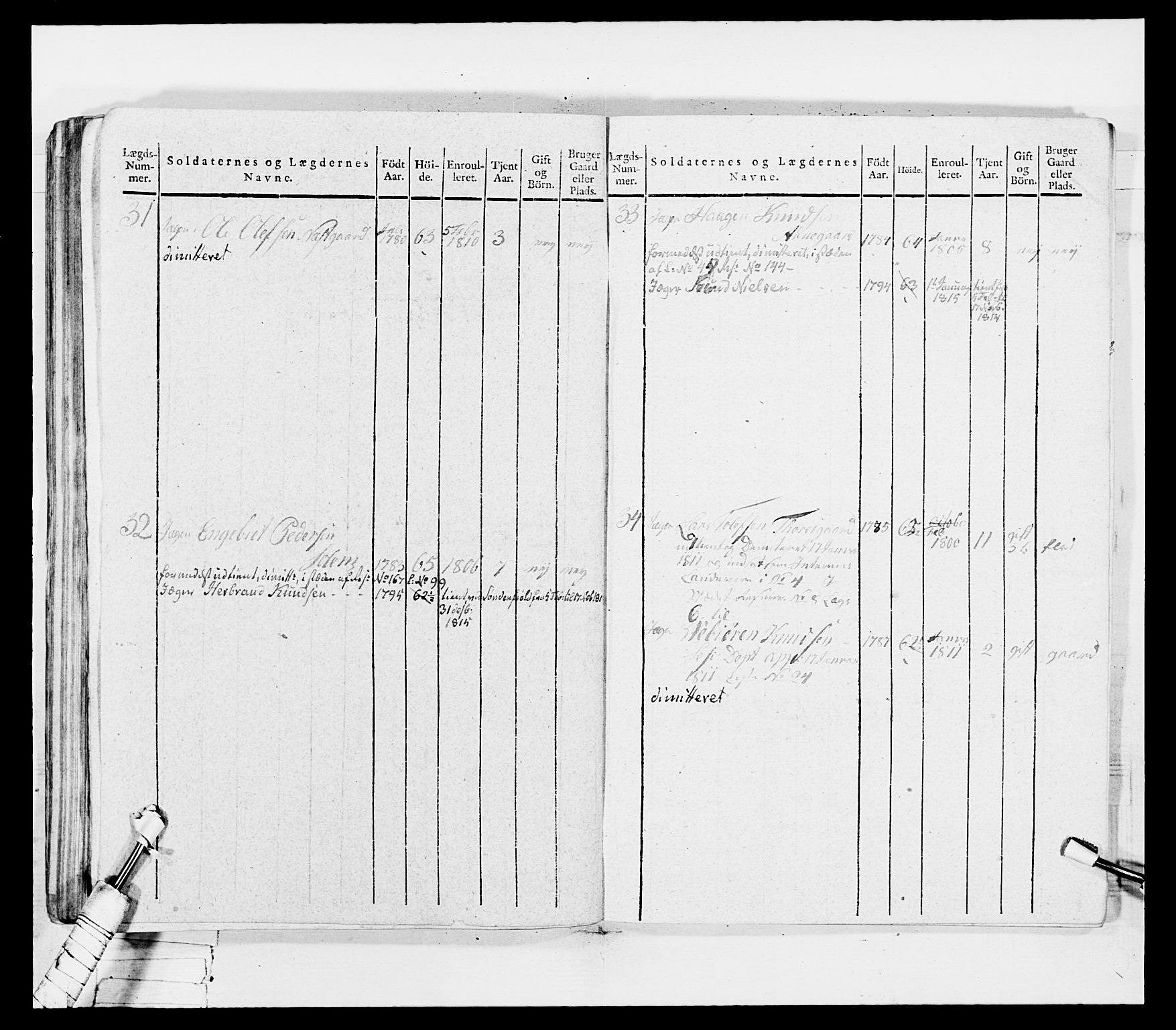 Generalitets- og kommissariatskollegiet, Det kongelige norske kommissariatskollegium, AV/RA-EA-5420/E/Eh/L0036a: Nordafjelske gevorbne infanteriregiment, 1813, p. 468