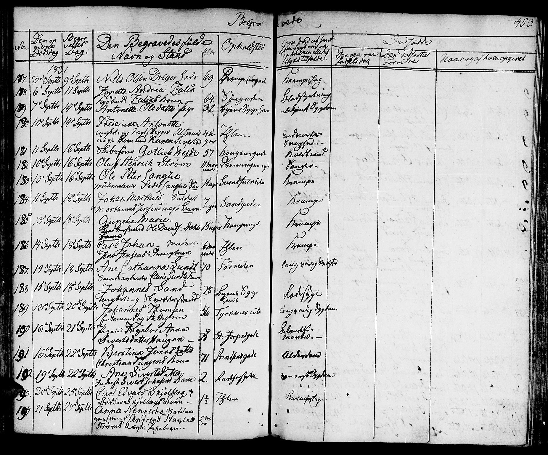 Ministerialprotokoller, klokkerbøker og fødselsregistre - Sør-Trøndelag, AV/SAT-A-1456/601/L0045: Parish register (official) no. 601A13, 1821-1831, p. 453