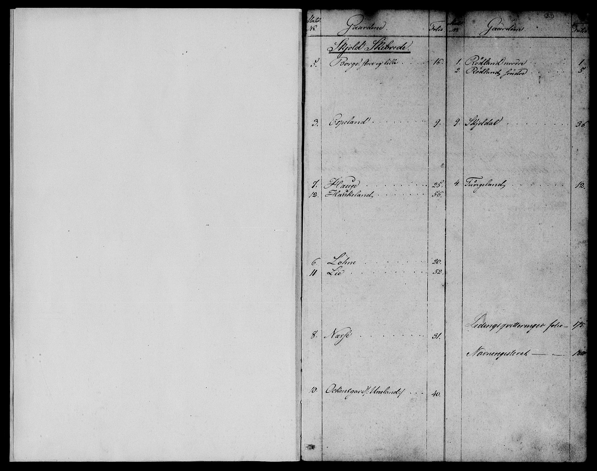 Nordhordland sorenskrivar, SAB/A-2901/1/G/Ga/Gaaa/L0007: Mortgage register no. II.A.a.7, 1820-1851, p. 1