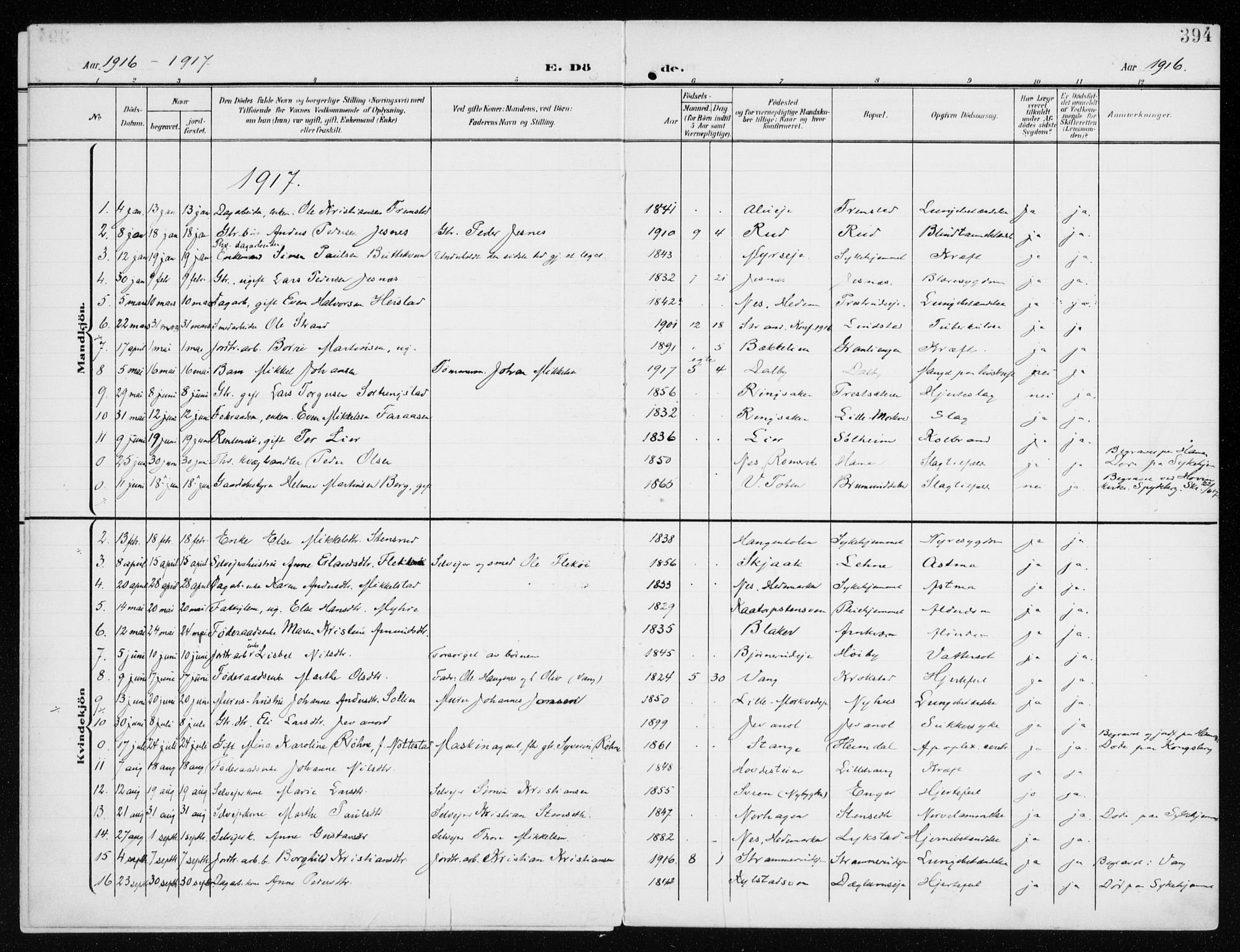 Furnes prestekontor, SAH/PREST-012/K/Ka/L0001: Parish register (official) no. 1, 1907-1935, p. 394
