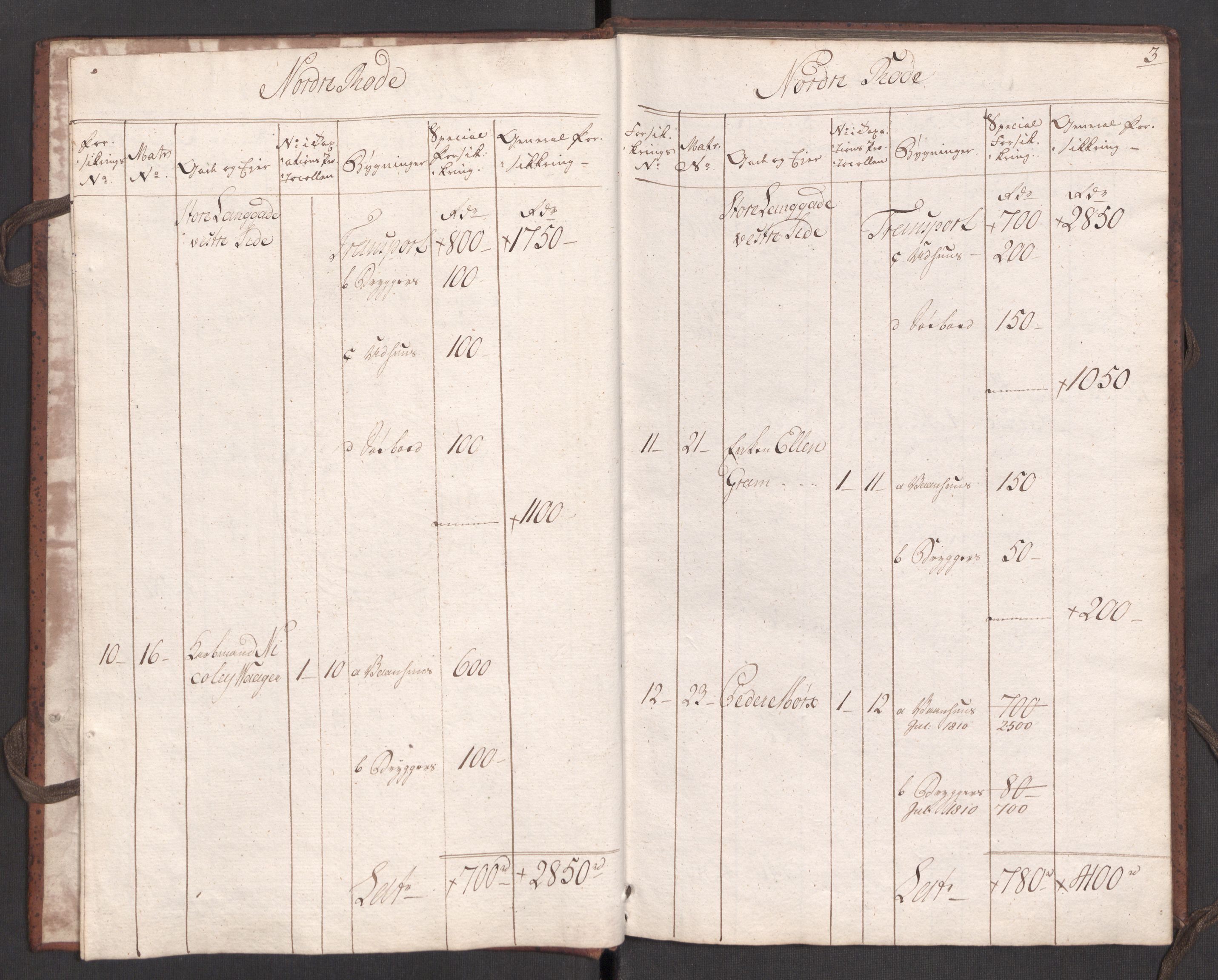 Kommersekollegiet, Brannforsikringskontoret 1767-1814, AV/RA-EA-5458/F/Fa/L0056/0006: Tønsberg / Branntakstprotokoll, 1807-1817