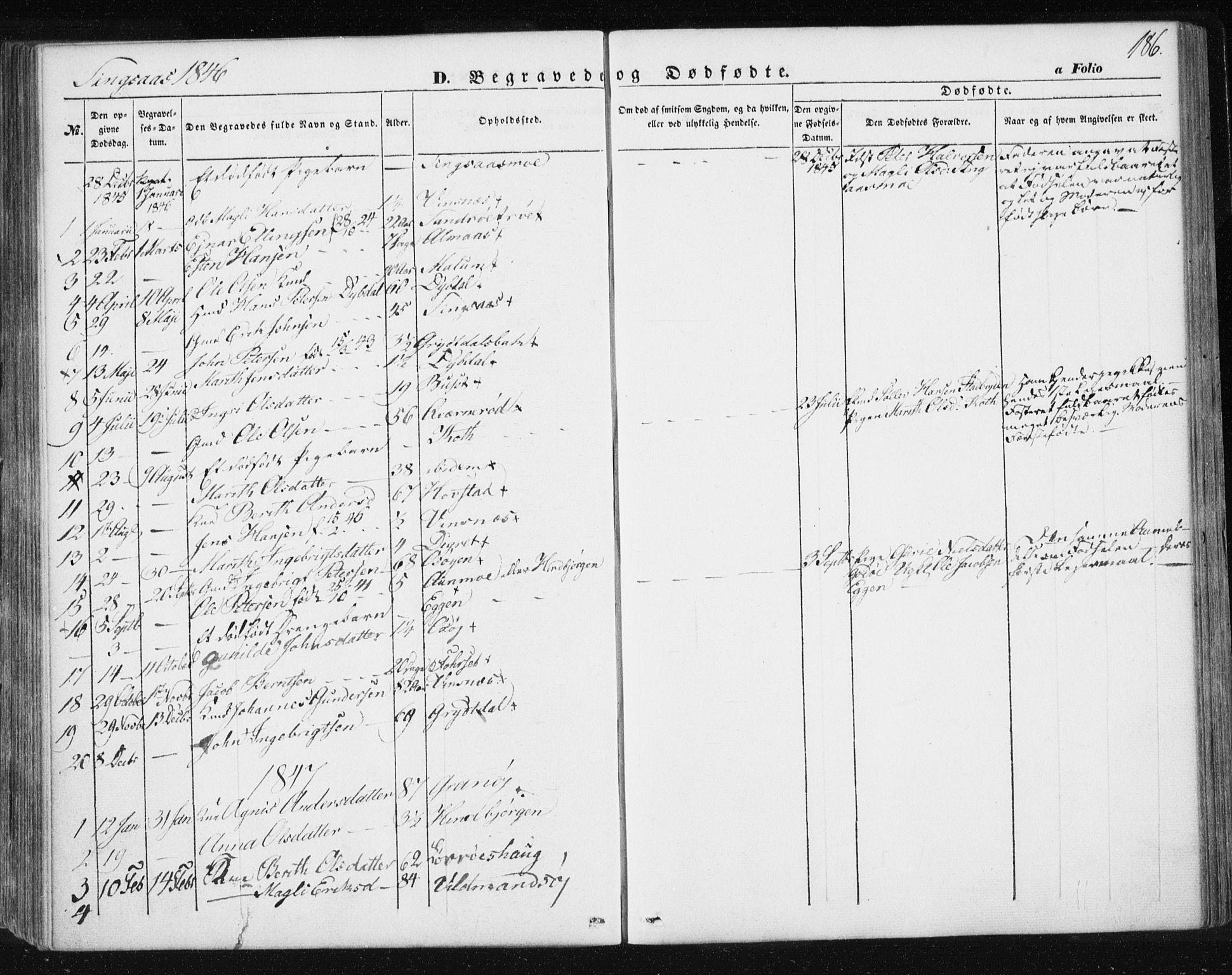 Ministerialprotokoller, klokkerbøker og fødselsregistre - Sør-Trøndelag, SAT/A-1456/685/L0964: Parish register (official) no. 685A06 /2, 1846-1859, p. 186