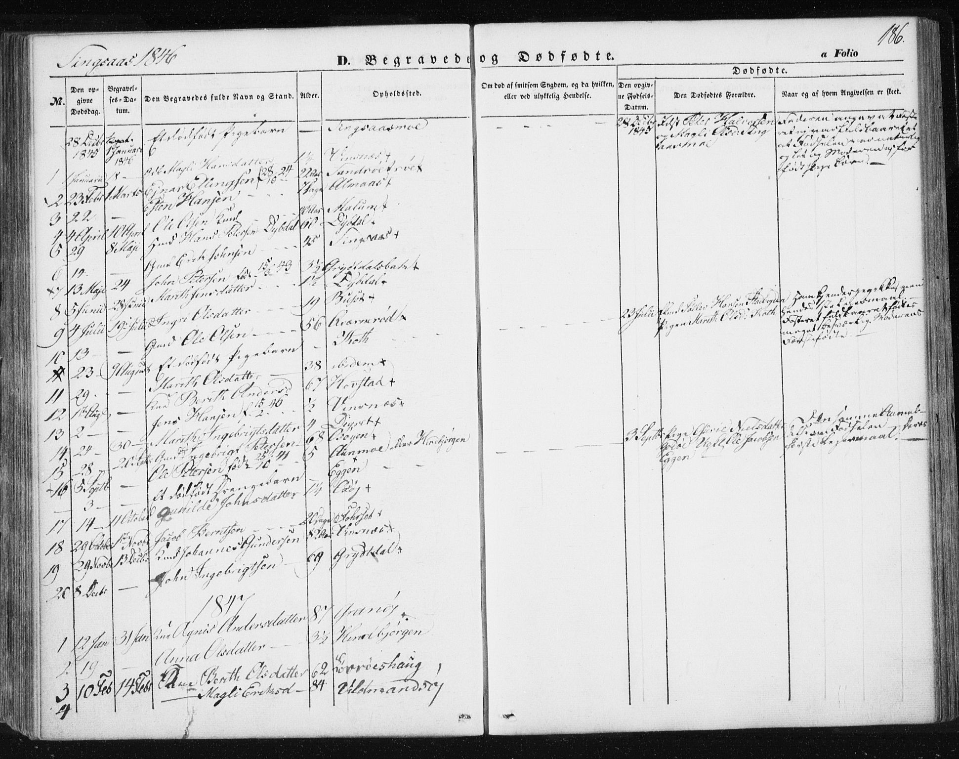 Ministerialprotokoller, klokkerbøker og fødselsregistre - Sør-Trøndelag, AV/SAT-A-1456/685/L0964: Parish register (official) no. 685A06 /2, 1846-1859, p. 186