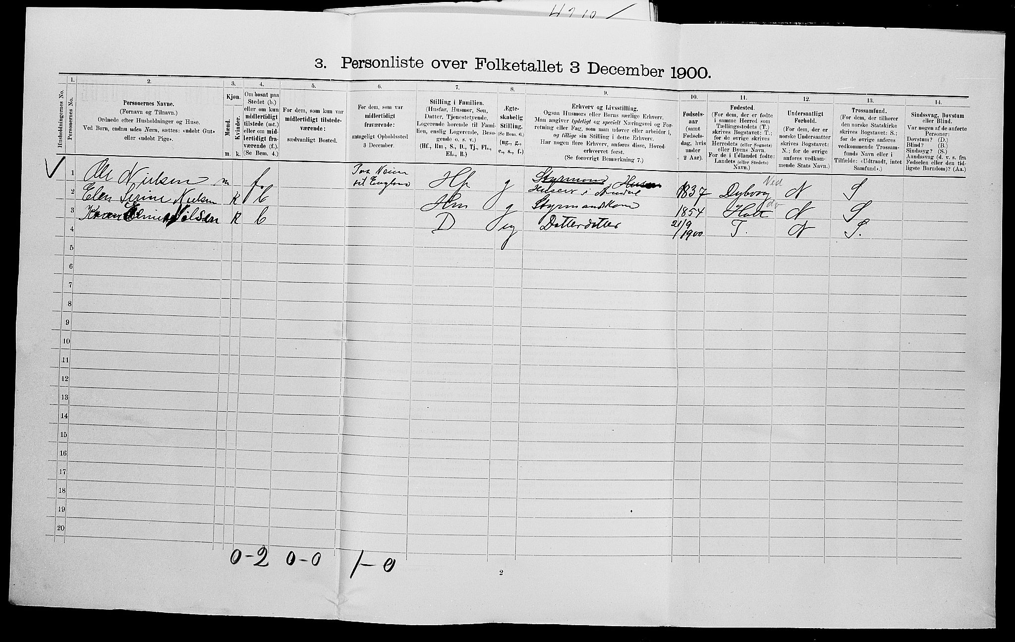 SAK, 1900 census for Barbu, 1900, p. 62