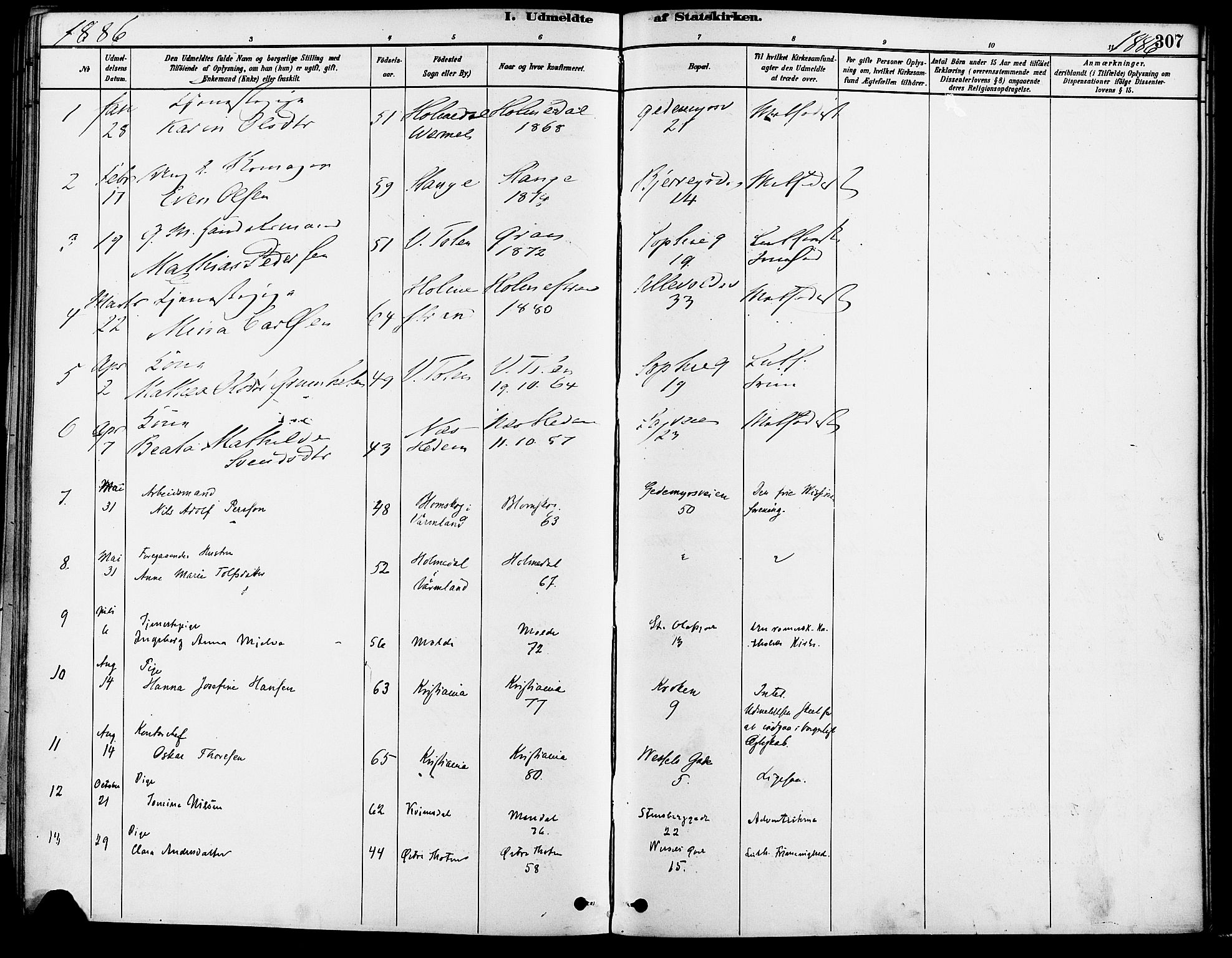 Gamle Aker prestekontor Kirkebøker, SAO/A-10617a/F/L0007: Parish register (official) no. 7, 1882-1890, p. 307