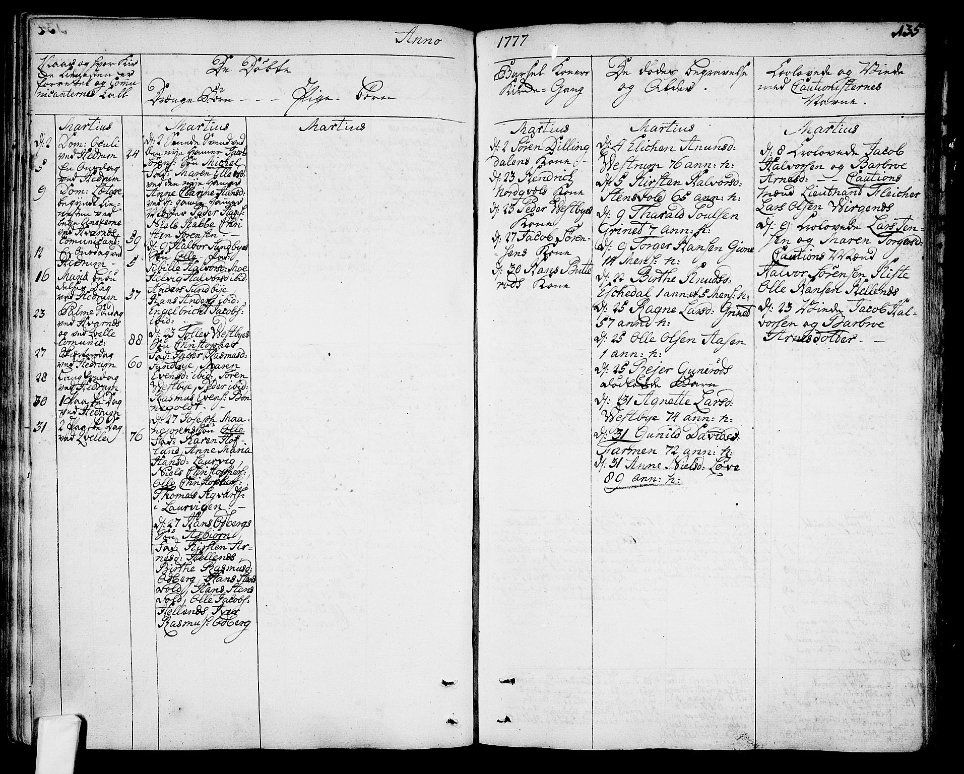 Hedrum kirkebøker, SAKO/A-344/F/Fa/L0001: Parish register (official) no. I 1, 1751-1785, p. 135