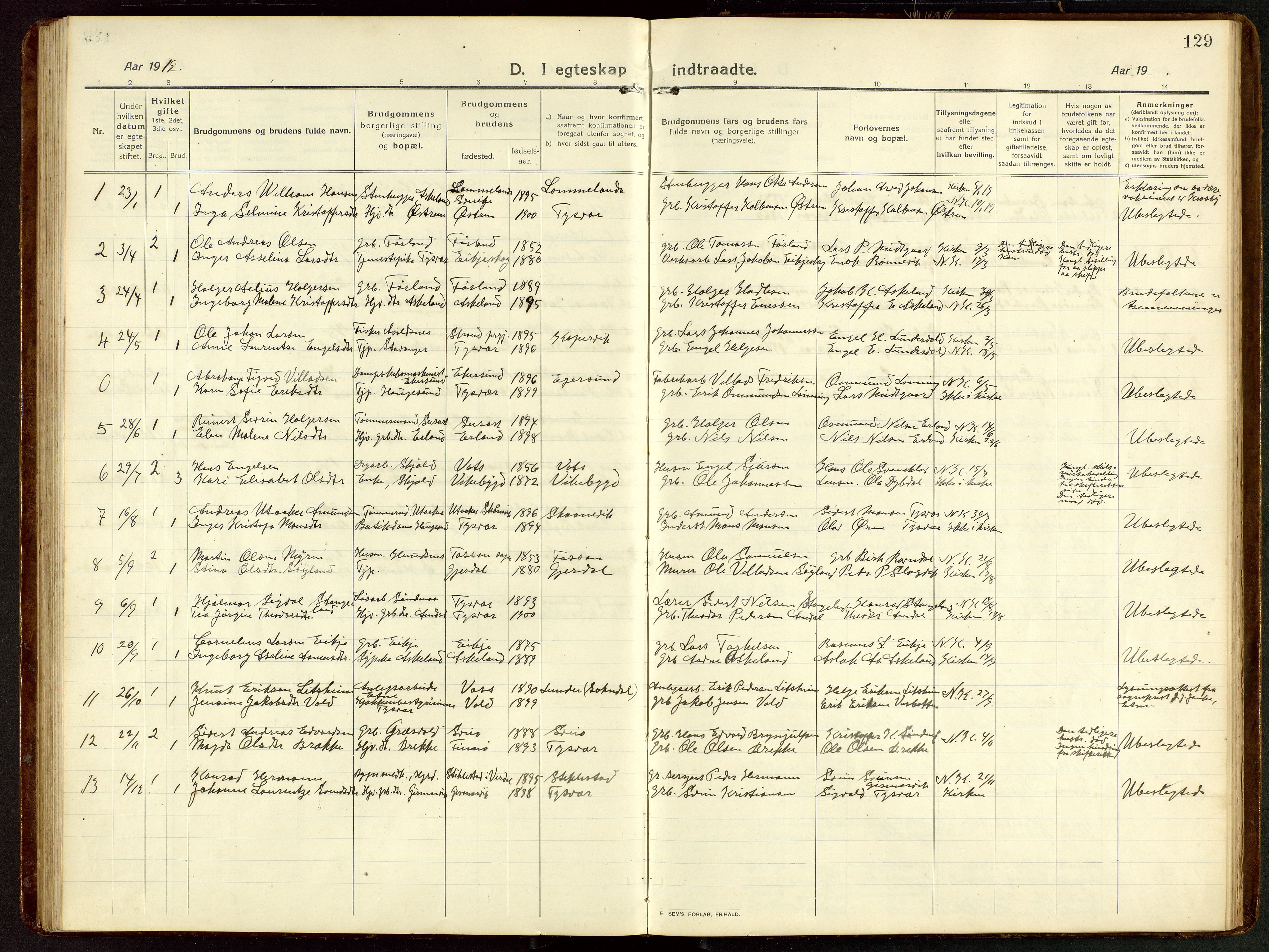 Tysvær sokneprestkontor, AV/SAST-A -101864/H/Ha/Hab/L0011: Parish register (copy) no. B 11, 1913-1946, p. 129