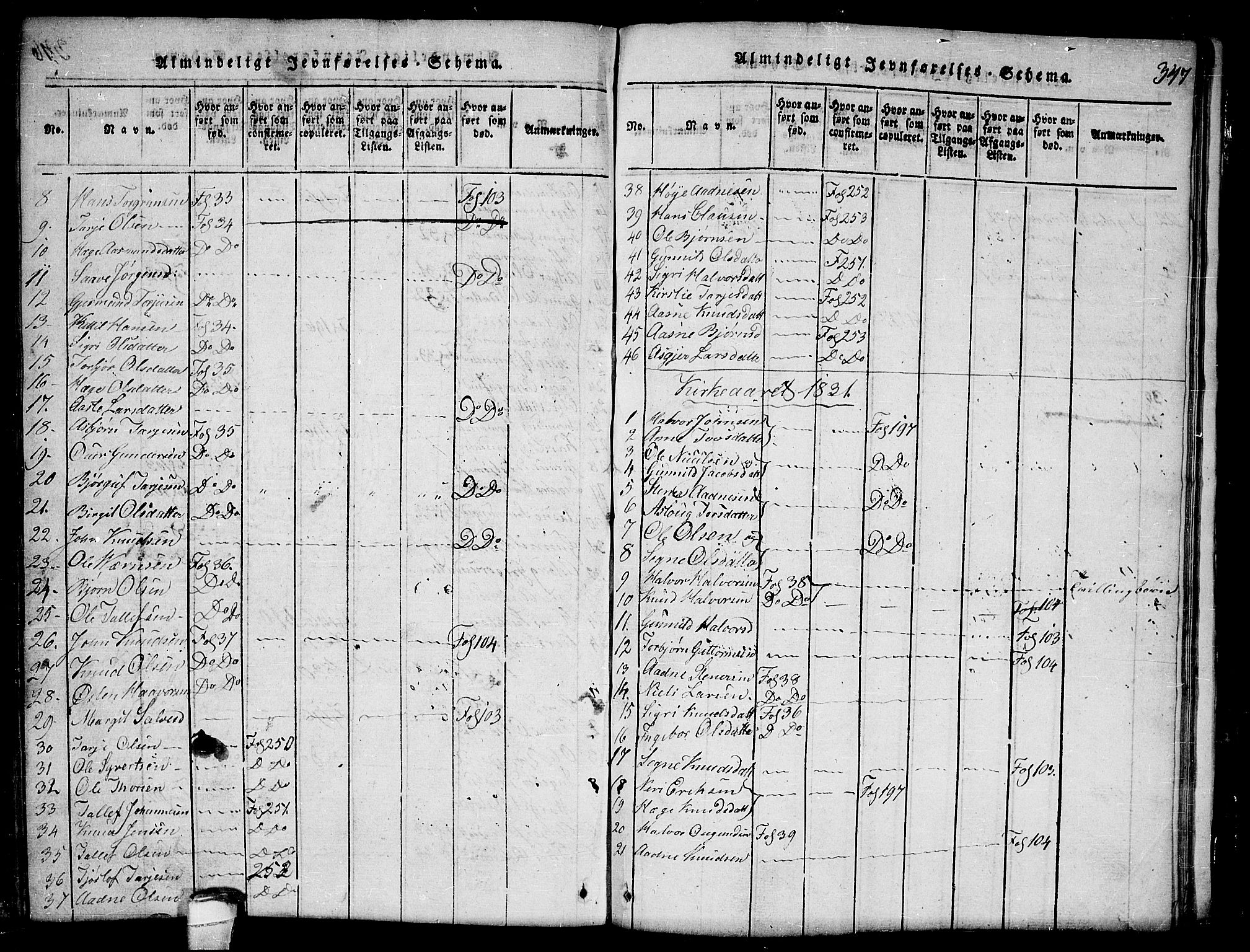 Lårdal kirkebøker, SAKO/A-284/G/Ga/L0001: Parish register (copy) no. I 1, 1815-1861, p. 347
