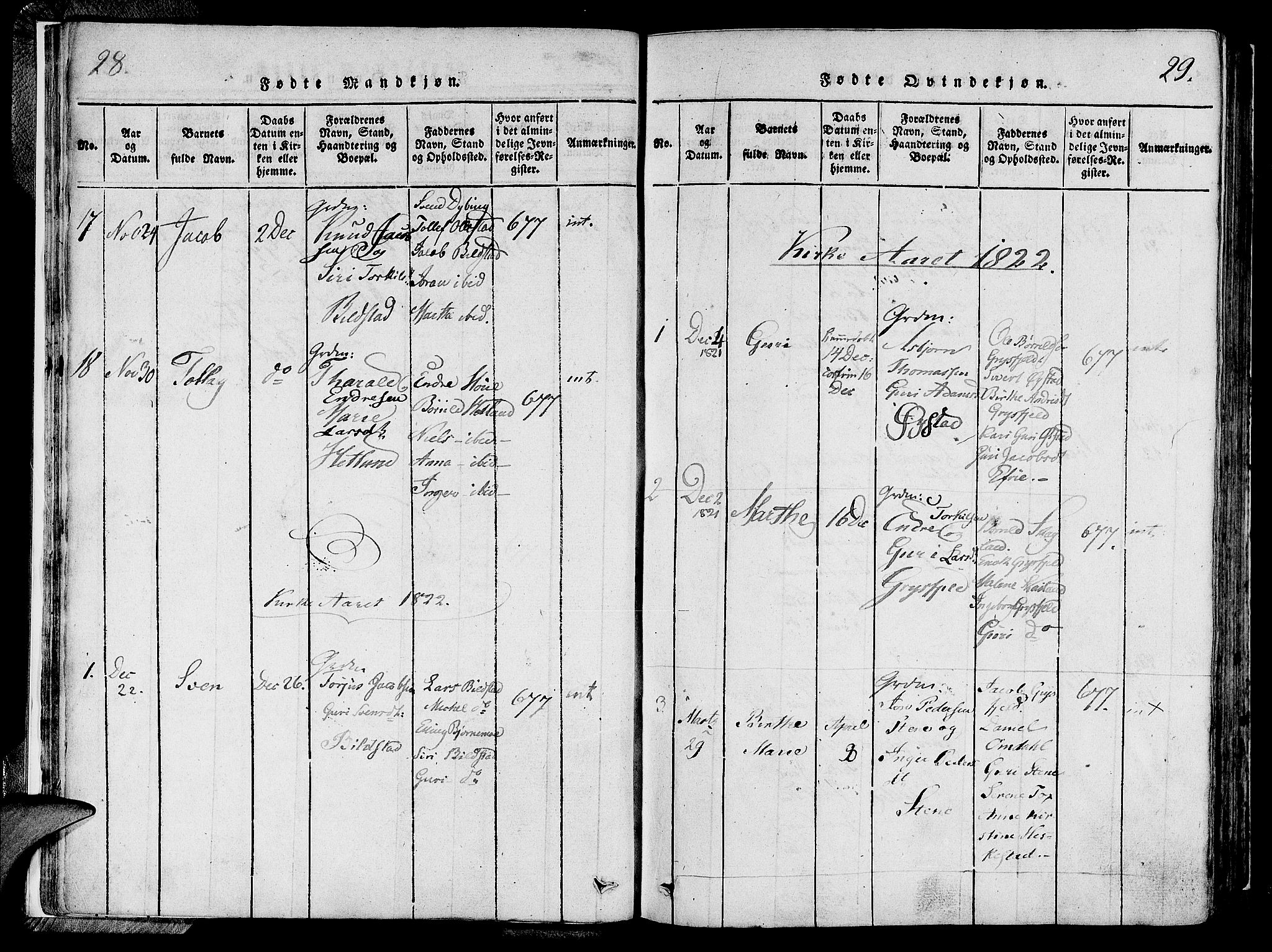 Lund sokneprestkontor, SAST/A-101809/S06/L0006: Parish register (official) no. A 6, 1816-1839, p. 28-29
