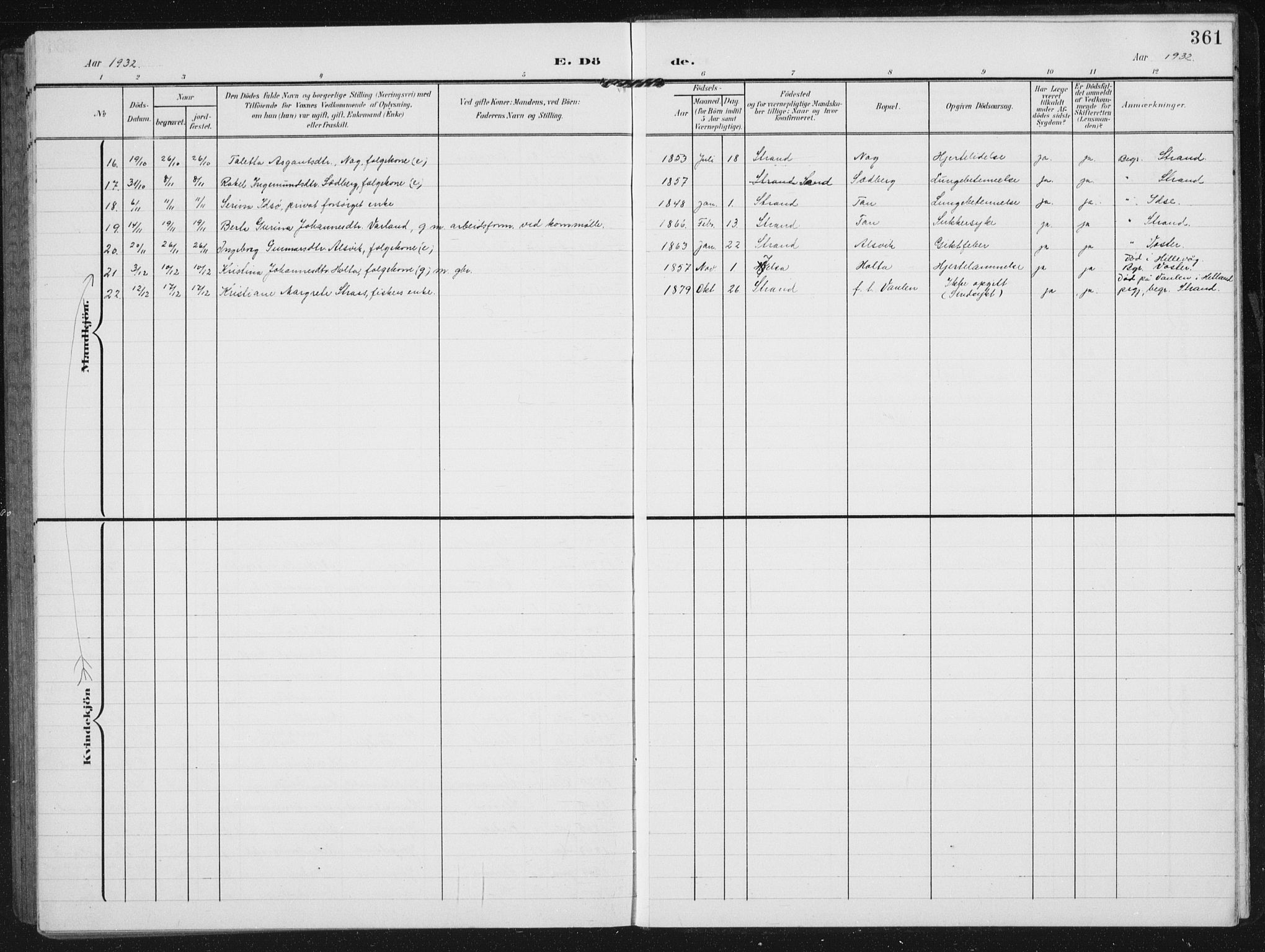 Strand sokneprestkontor, AV/SAST-A-101828/H/Ha/Hab/L0005: Parish register (copy) no. B 5, 1904-1934, p. 361