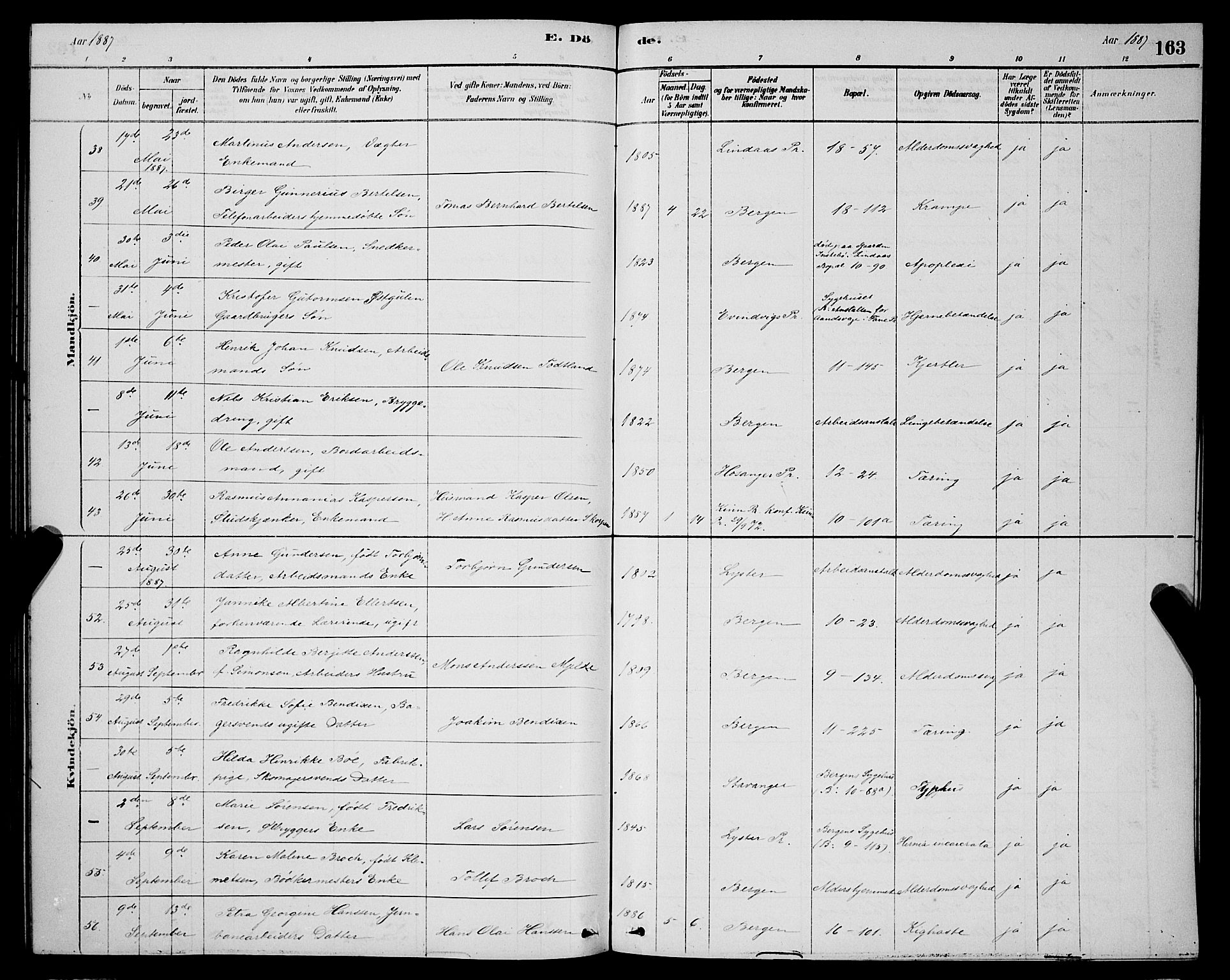 Domkirken sokneprestembete, AV/SAB-A-74801/H/Hab/L0041: Parish register (copy) no. E 5, 1878-1900, p. 163