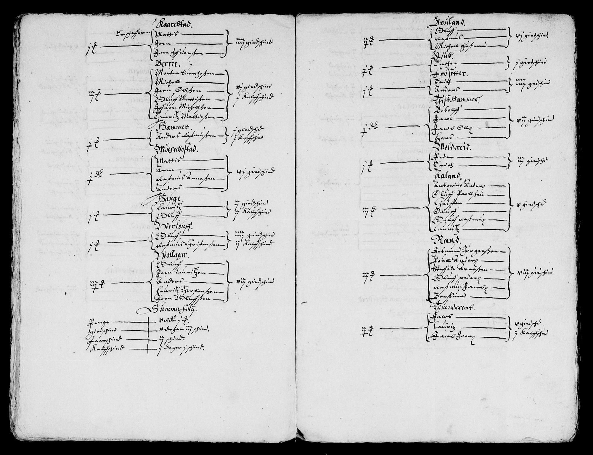 Rentekammeret inntil 1814, Reviderte regnskaper, Lensregnskaper, AV/RA-EA-5023/R/Rb/Rbt/L0144: Bergenhus len, 1658-1660