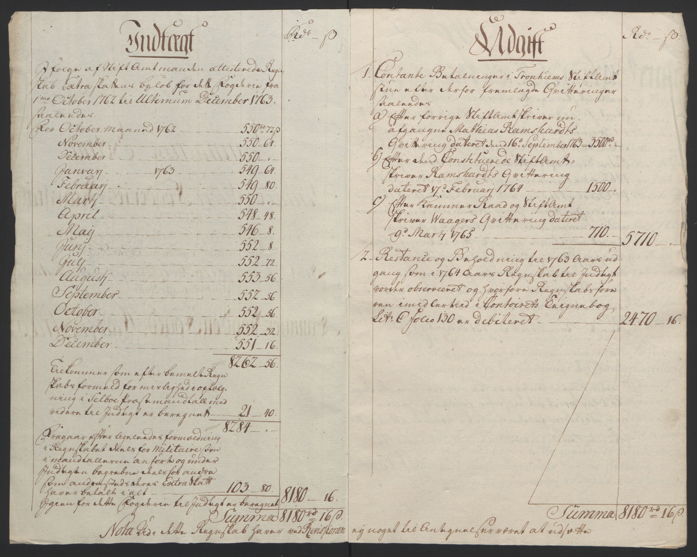 Rentekammeret inntil 1814, Reviderte regnskaper, Fogderegnskap, AV/RA-EA-4092/R61/L4180: Ekstraskatten Strinda og Selbu, 1762-1767, p. 17