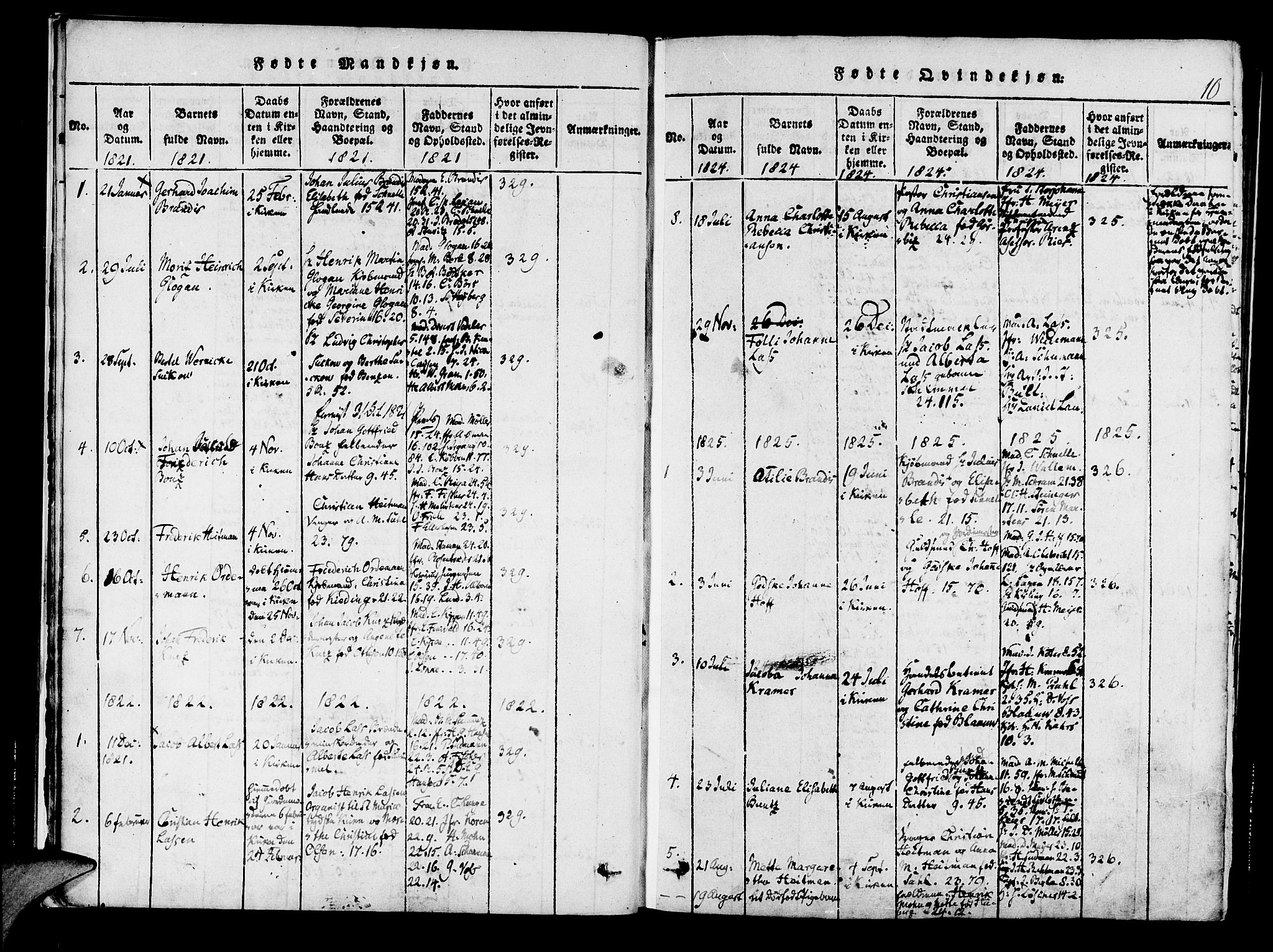 Mariakirken Sokneprestembete, SAB/A-76901/H/Haa/L0005: Parish register (official) no. A 5, 1815-1845, p. 10