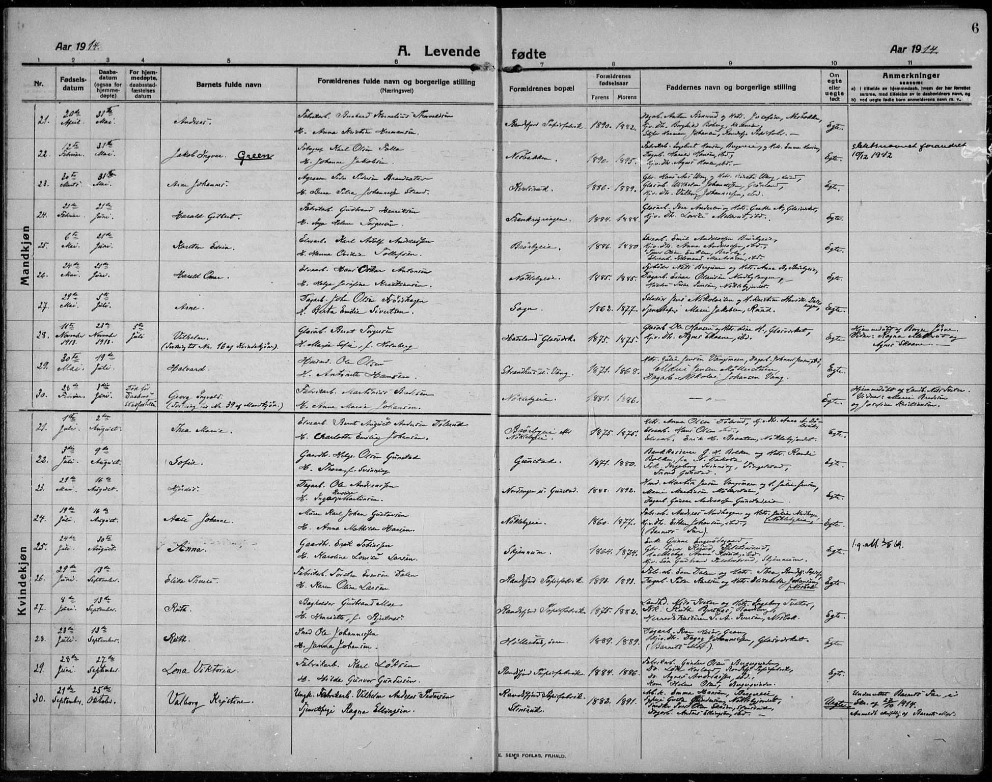 Jevnaker prestekontor, SAH/PREST-116/H/Ha/Haa/L0012: Parish register (official) no. 12, 1914-1924, p. 6