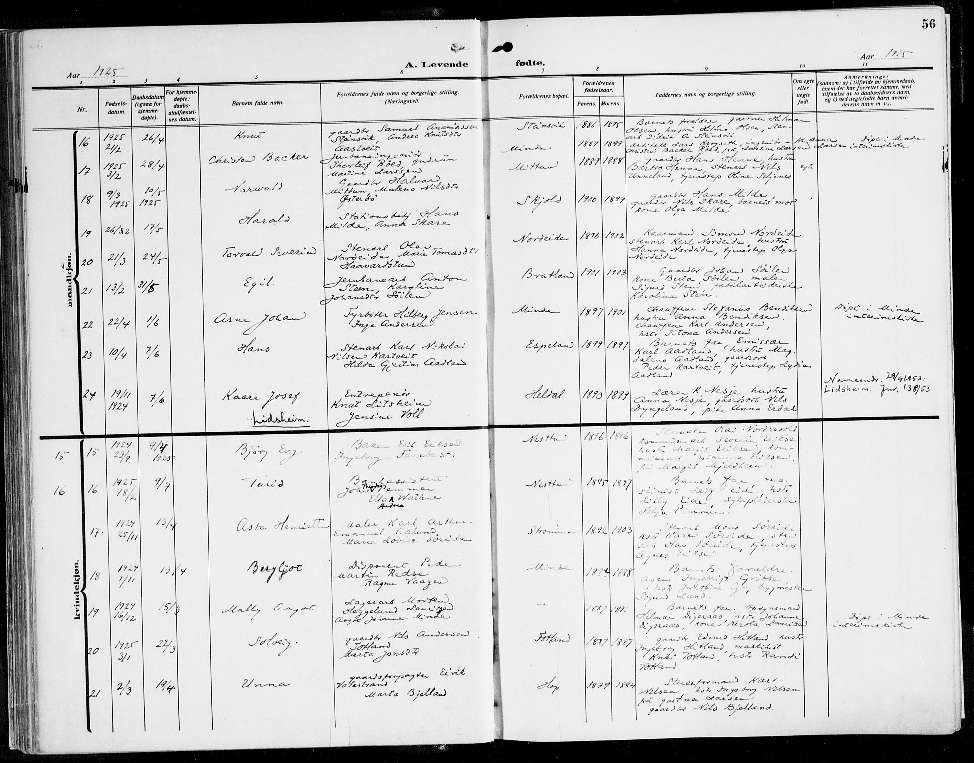 Fana Sokneprestembete, AV/SAB-A-75101/H/Haa/Haaj/L0001: Parish register (official) no. J 1, 1921-1935, p. 56