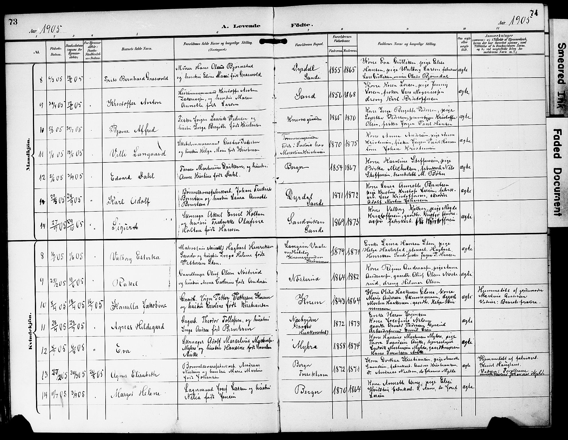 Strømm kirkebøker, AV/SAKO-A-322/G/Ga/L0004: Parish register (copy) no. I 4, 1897-1927, p. 73-74